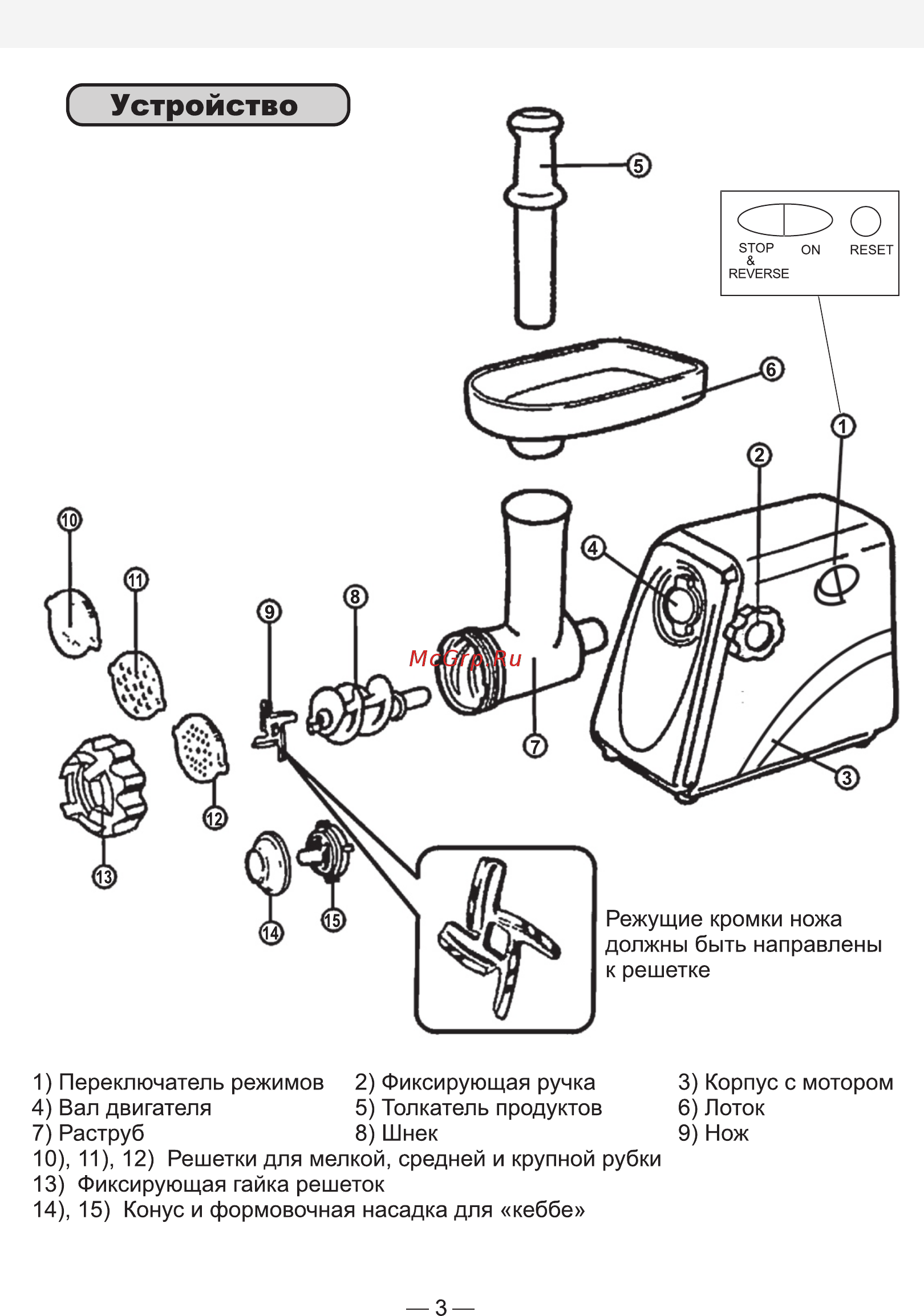 Good Helper MG-HD202 [3/6] Страница 3