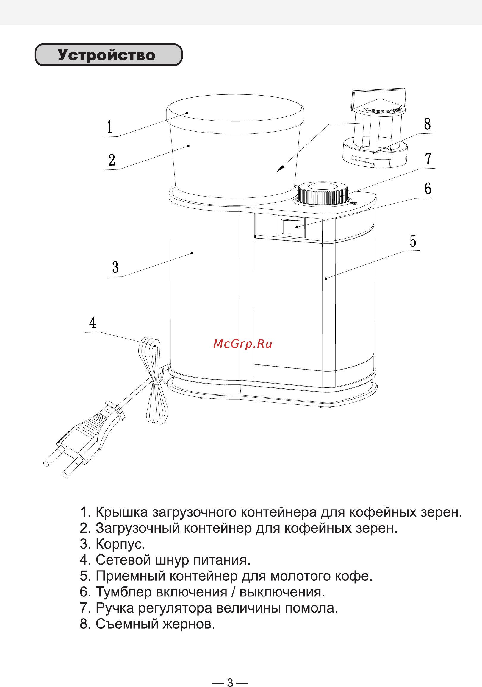 Good Helper CG-M11S [3/4] Страница 3