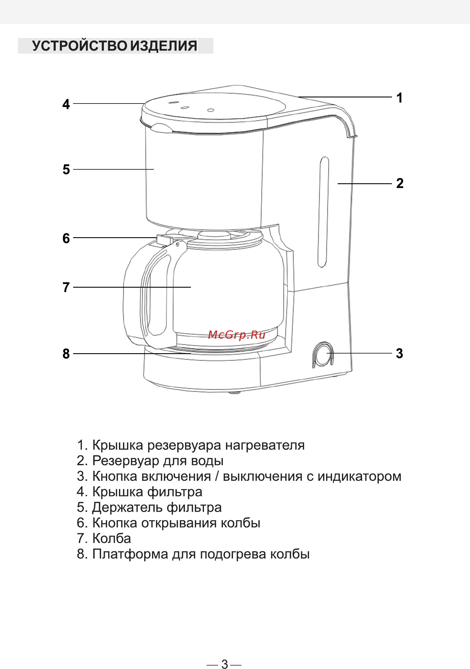 Good Helper CM-1202 [3/5] Страница 3