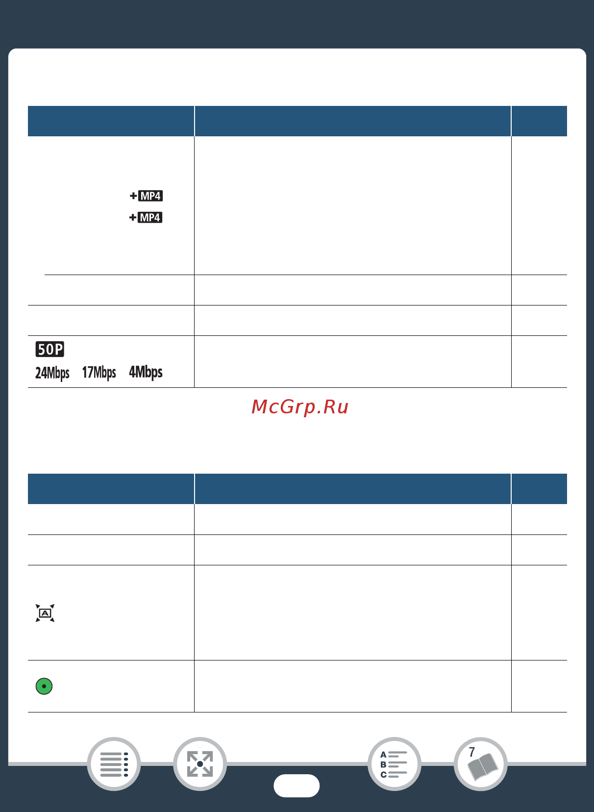 Canon LEGRIA HF R806 [272/347] Информационная панель продол
