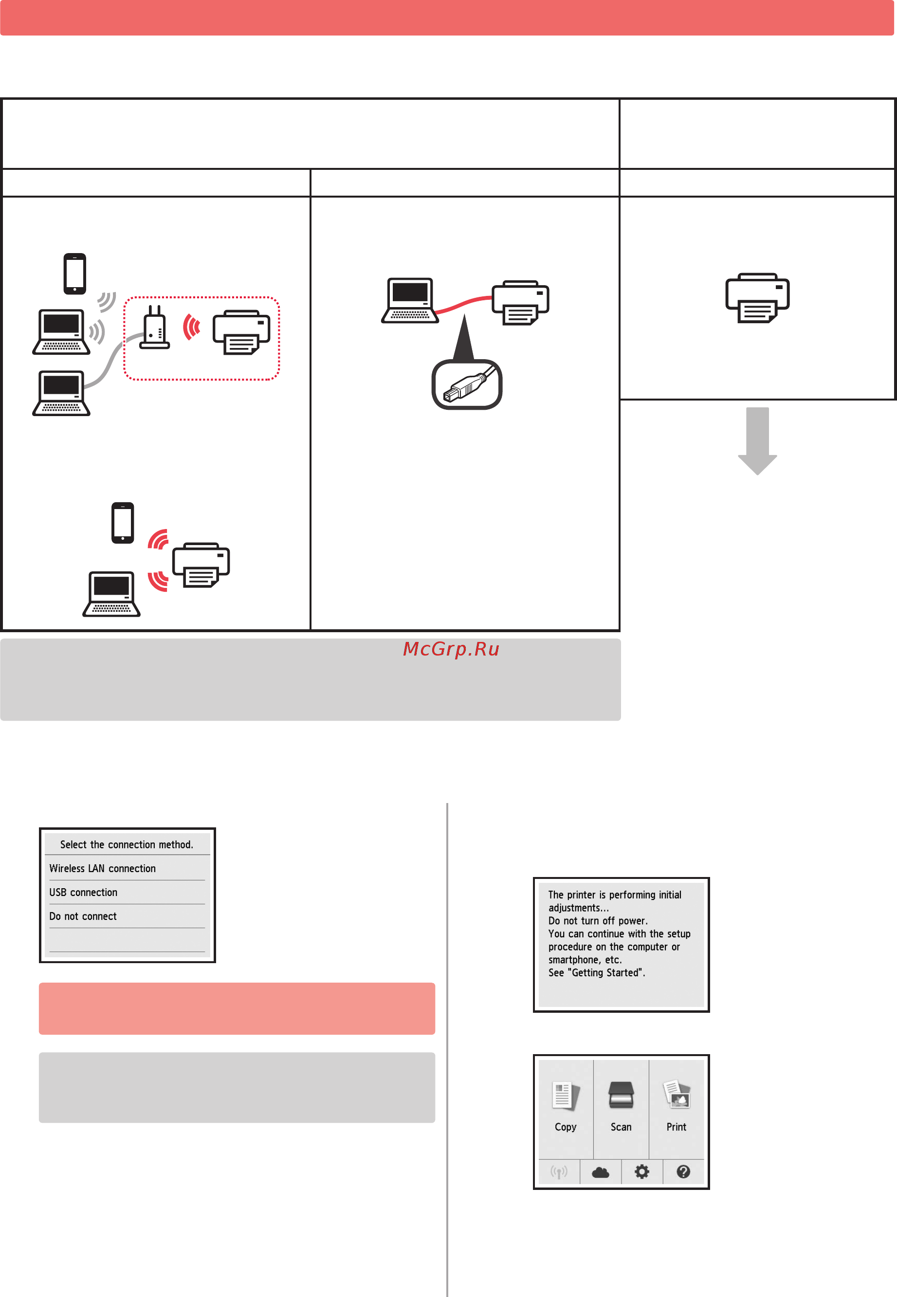 Canon PIXMA TS6040 [6/44] Selecting a printer connection method