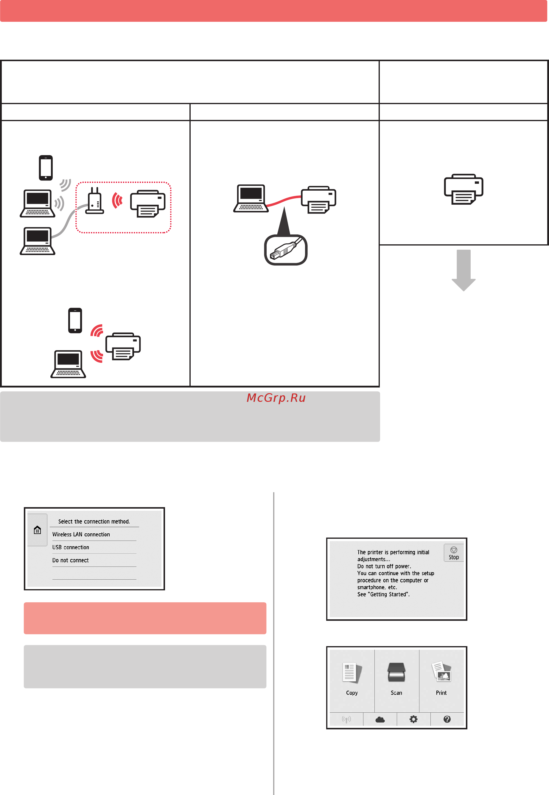 Canon PIXMA TS8053 [6/44] Selecting a printer connection method