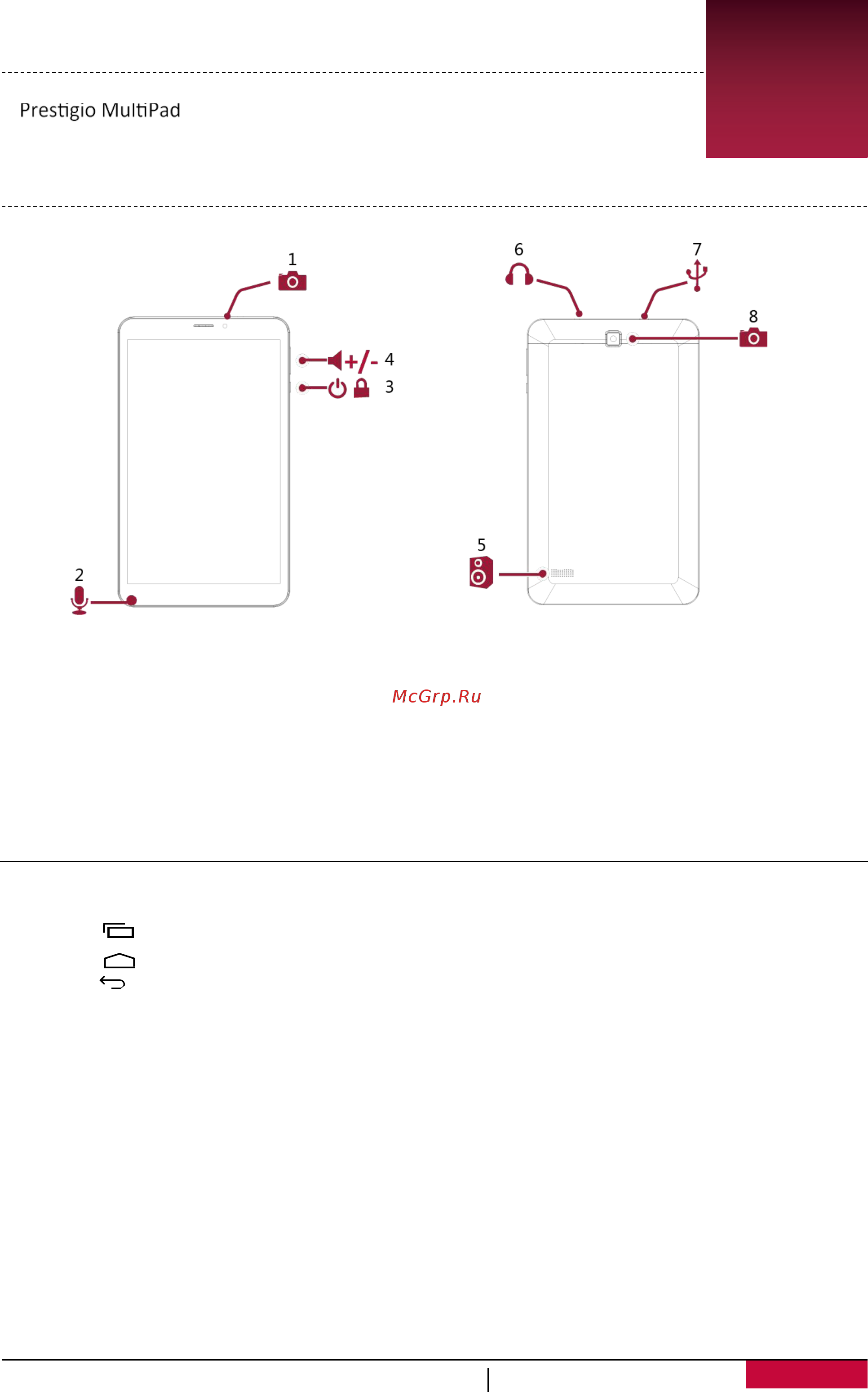 Prestigio multipad wize 3408 4g,  pmt3408 4g d gy [6/43] Обзор устройства