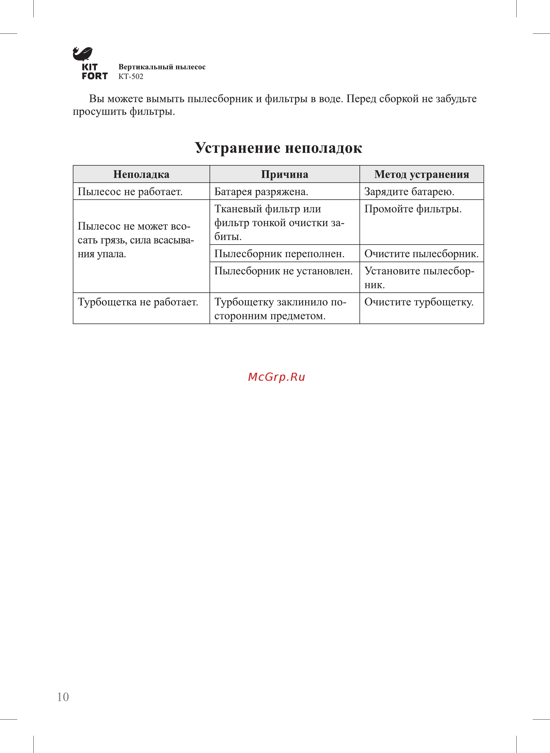 Kitfort КТ-502-1, белый [10/12] Устранение неполадок