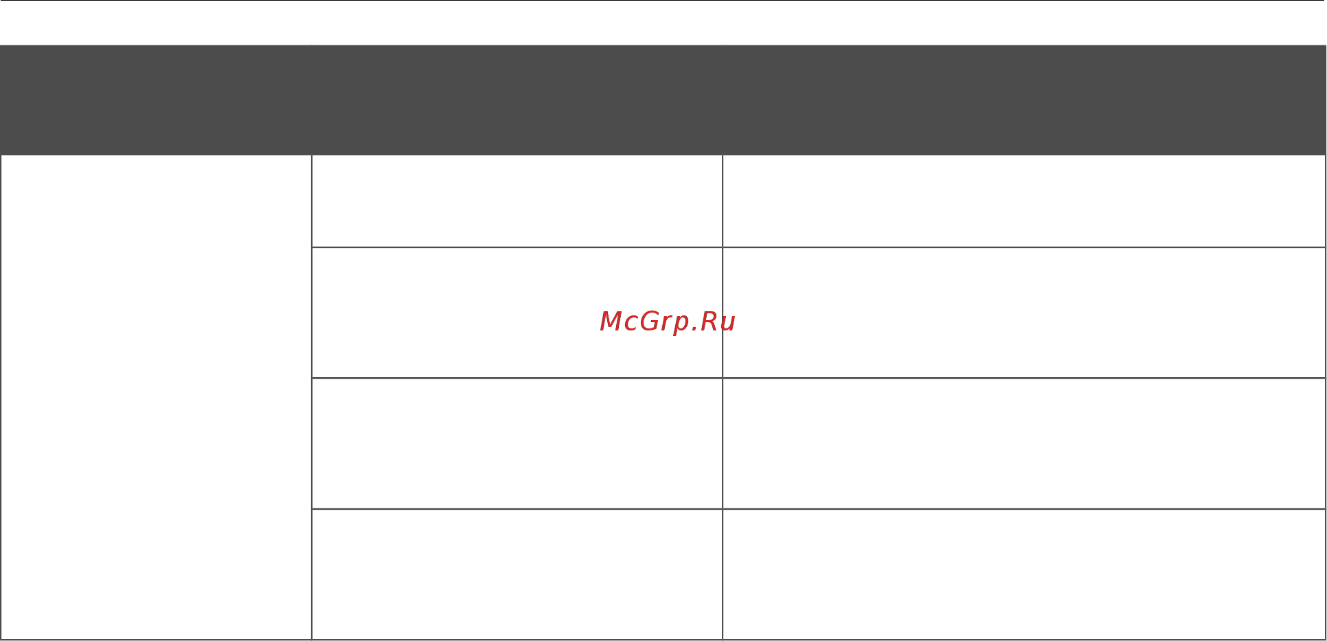 D-Link DIR-825/AC/G1 Черный Руководство пользователя онлайн [17/275] 293712