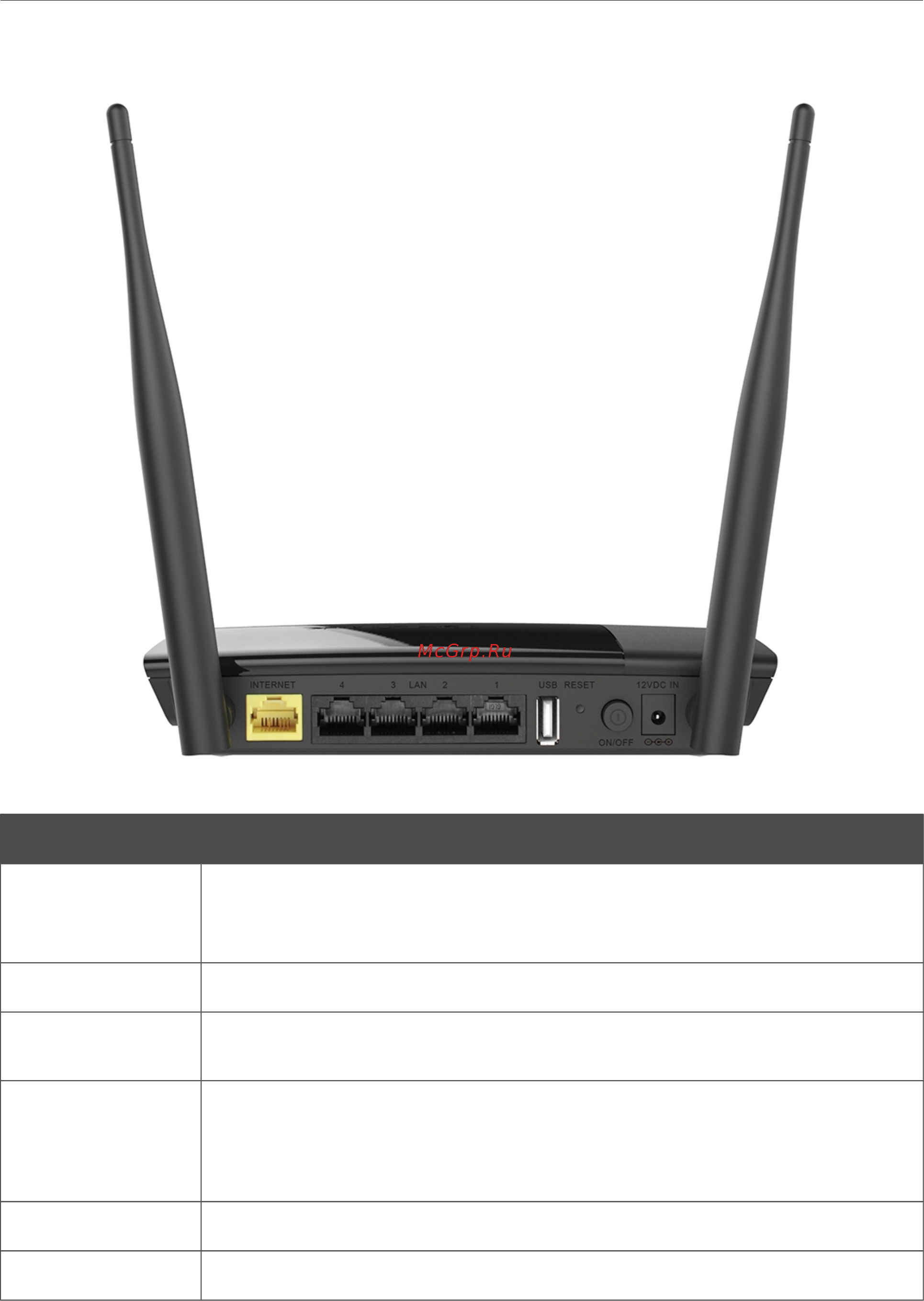 D-Link DIR-825/AC/G1 Черный [18/275] Задняя панель