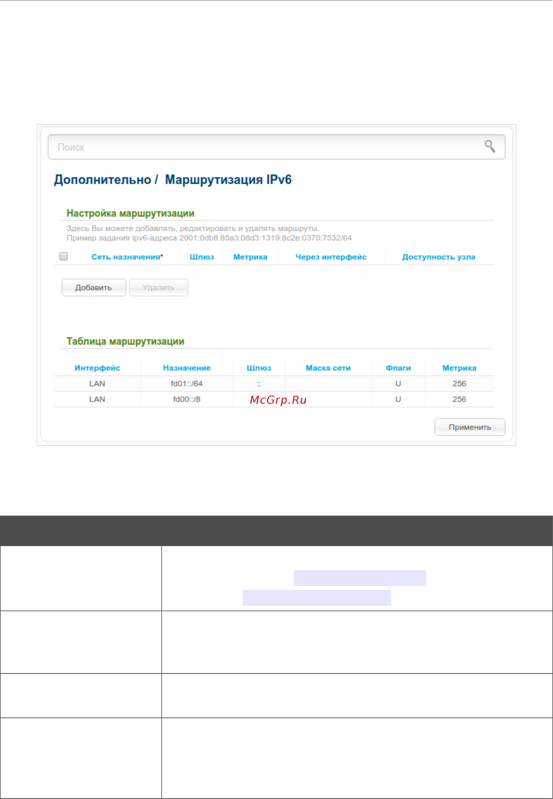 D-Link DIR-825/AC/G1 Черный [198/275] Маршрутизация ipv6