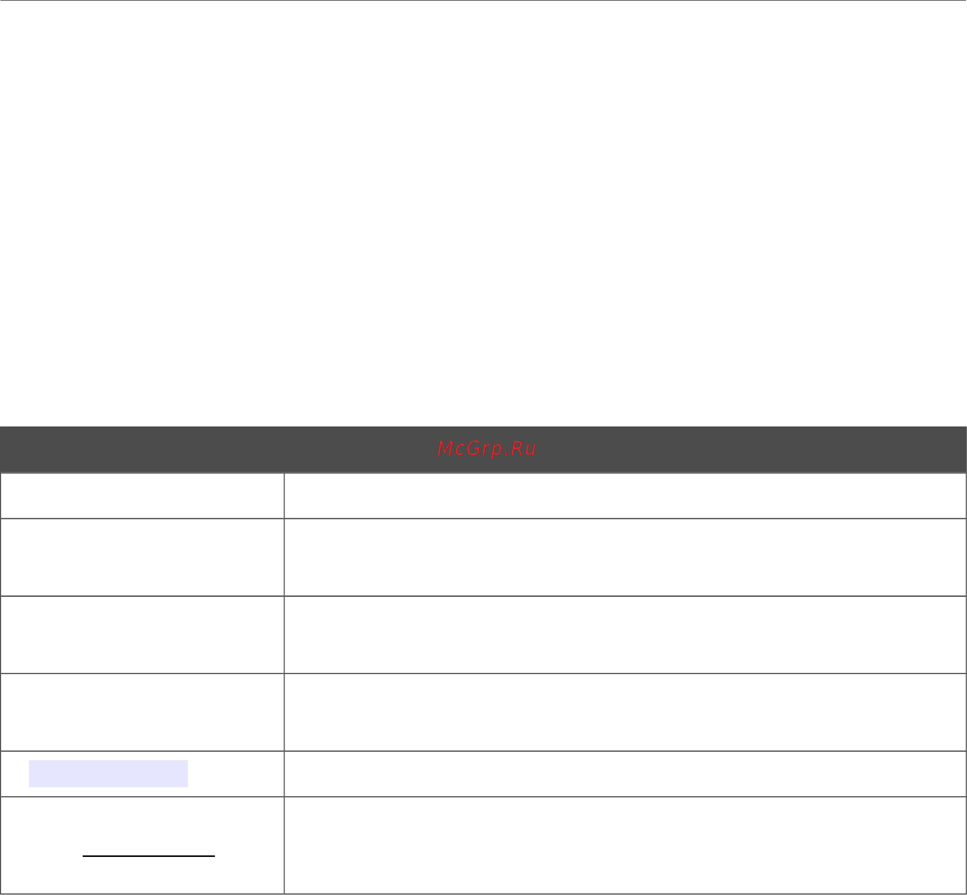 D-Link DIR-825/AC/G1 Черный [5/275] Структура документа