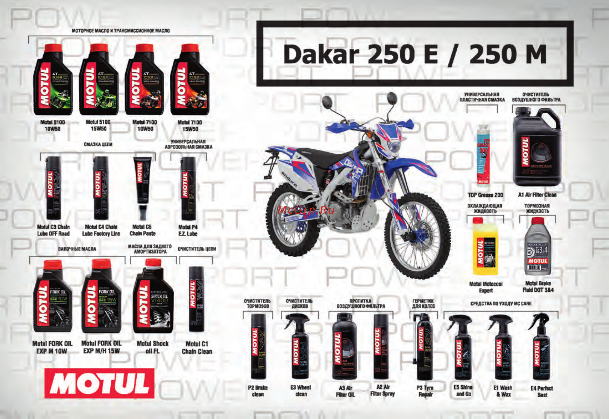 Baltmotors Dakar 250M Руководство пользователя онлайн [2/101] 209805