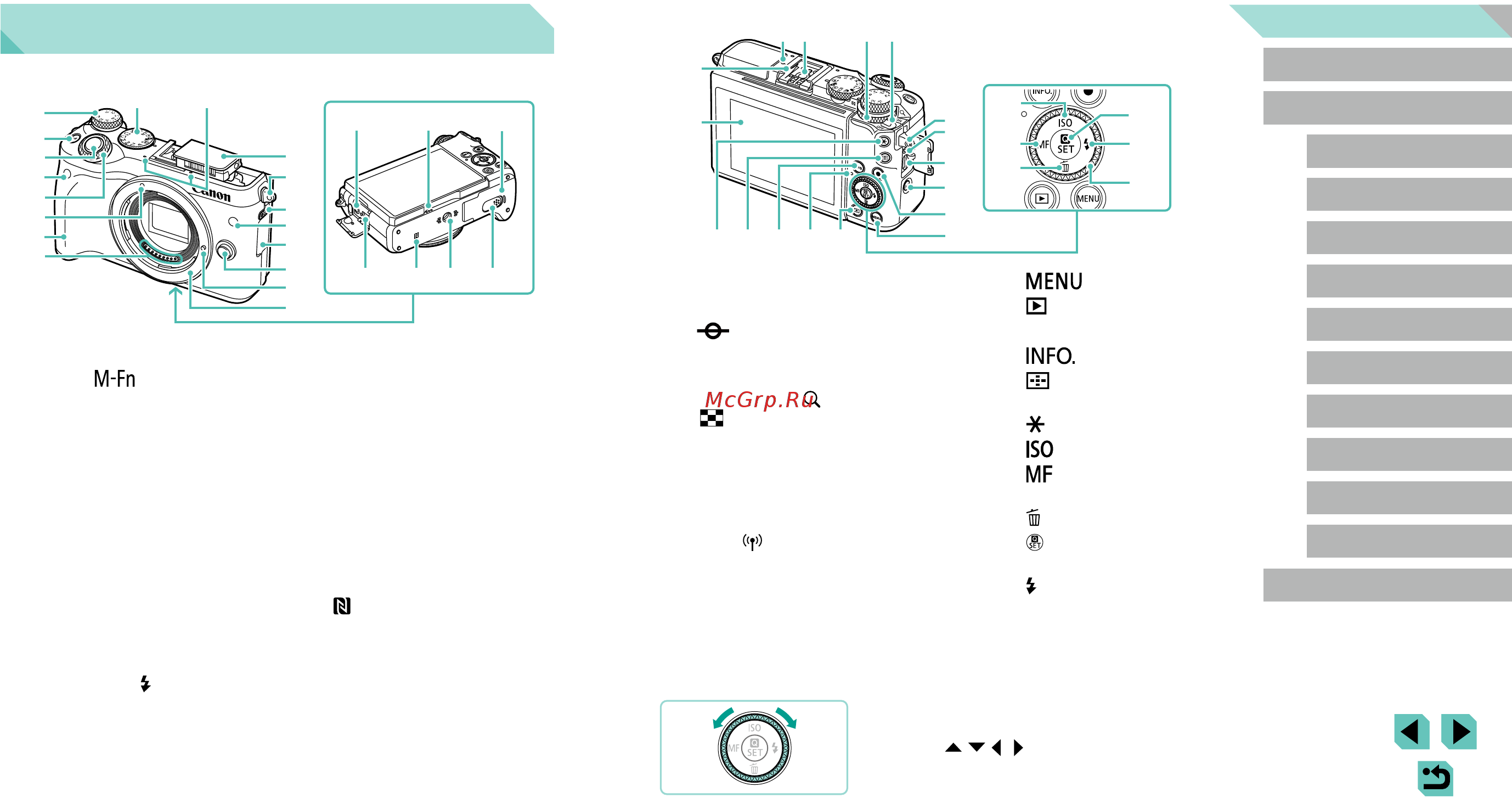 Canon EOS M6 [4/221] 13 14 15 16 17
