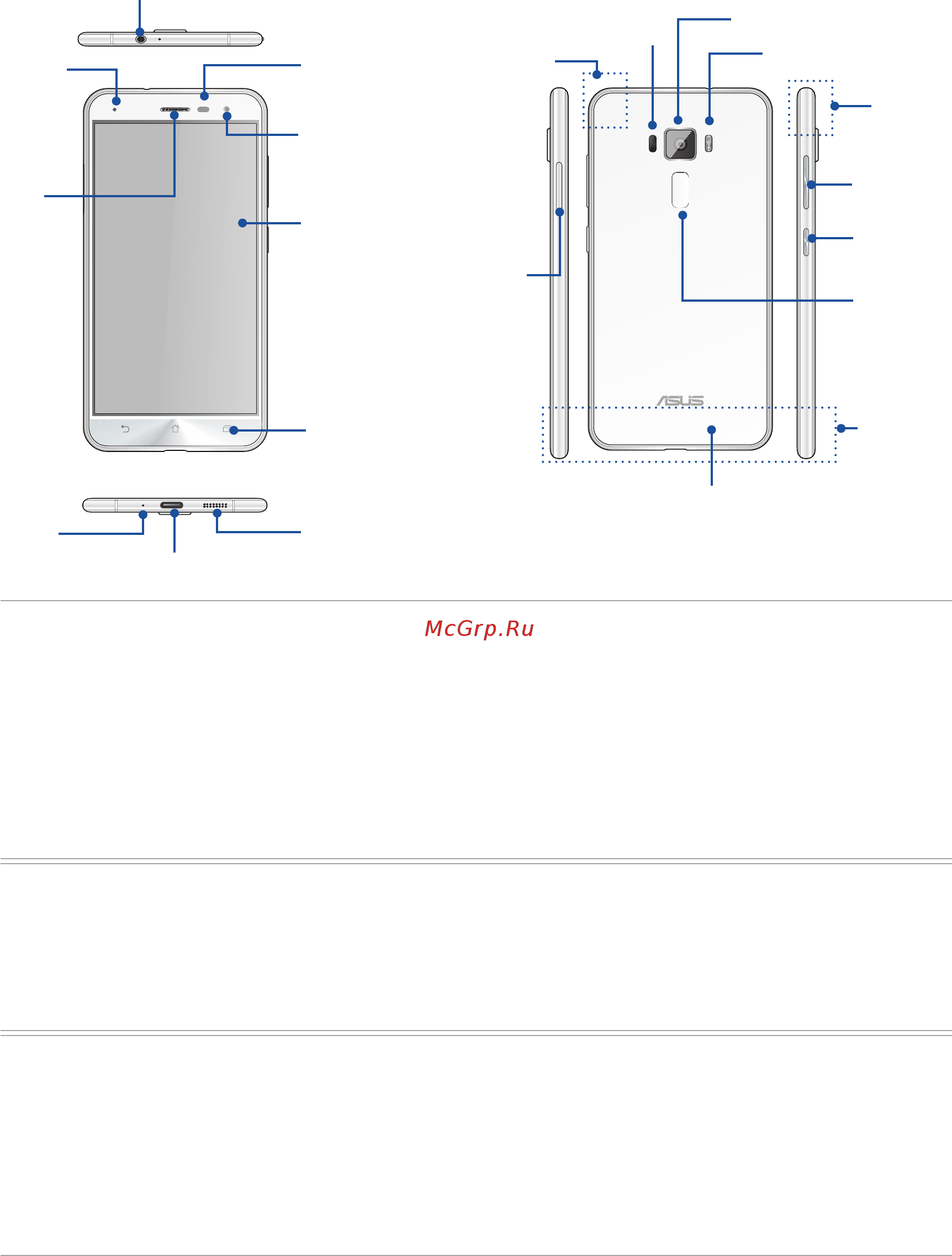 Asus ZenFone 3 (ZE552KL) [8/120] Настроить ваше новое устройство легко и быстро давайте приступим
