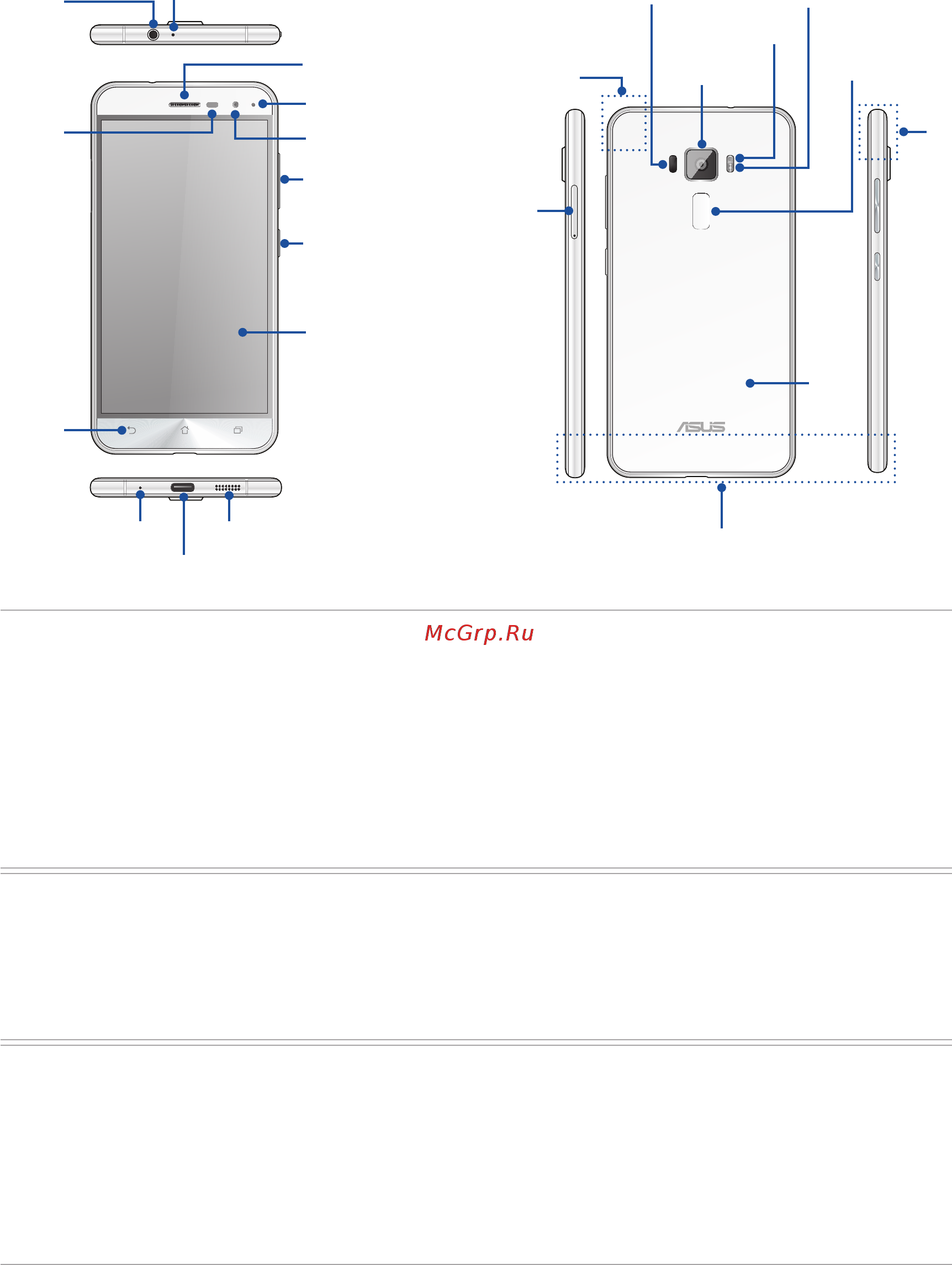 Asus ZenFone 3 (ZE520KL) [8/117] Настроить ваше новое устройство легко и быстро давайте приступим