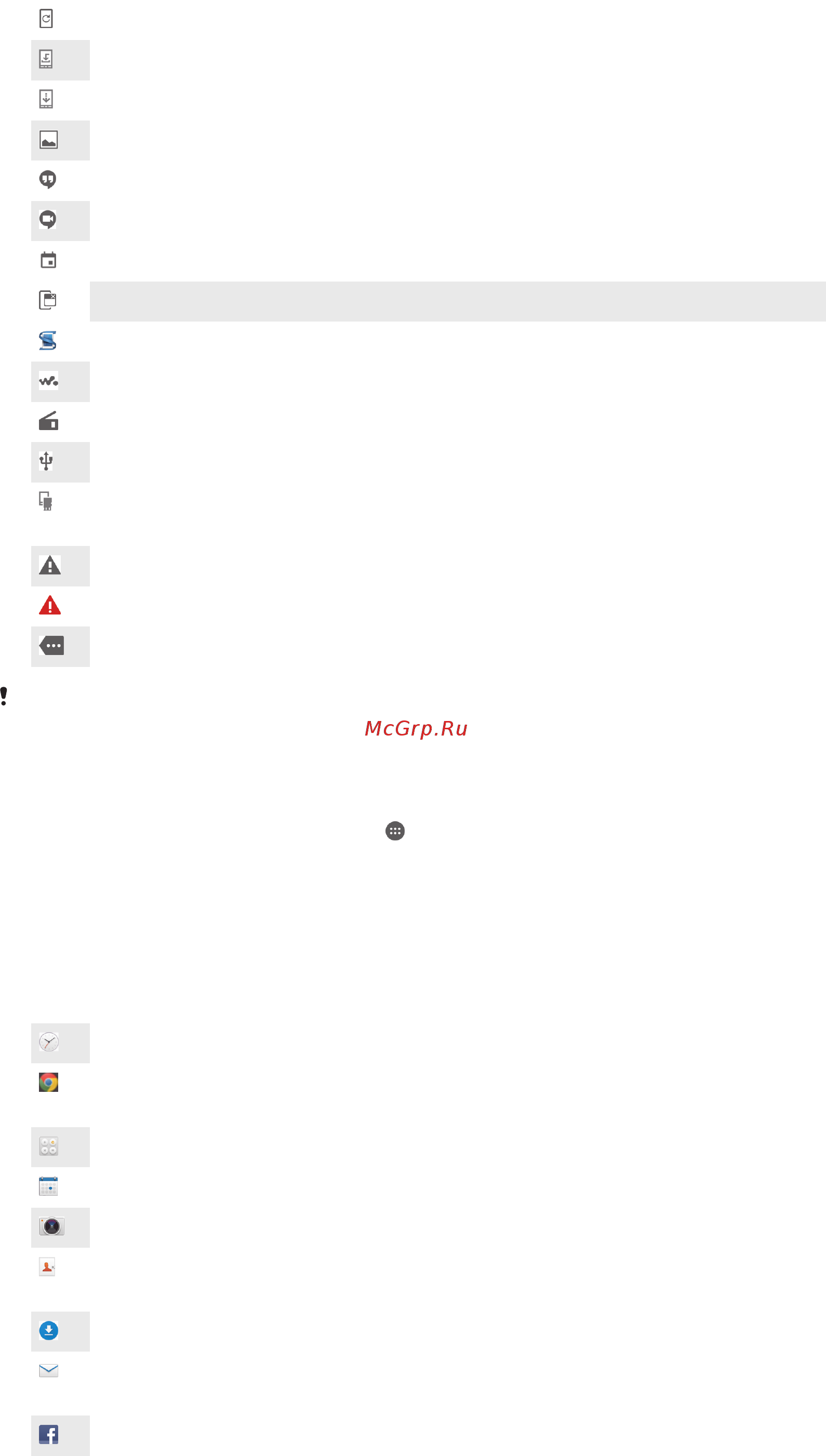 Sony Xperia tablet Z3 compact 8