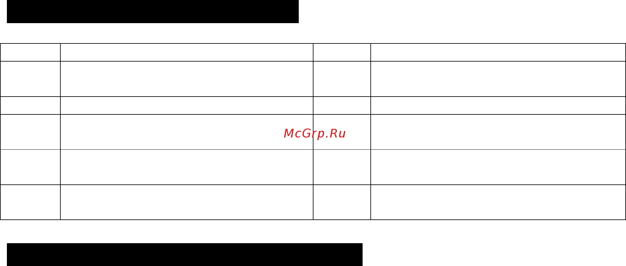 Hurakan HKN-ICF35DX4 [6/8] Коды неисправностей