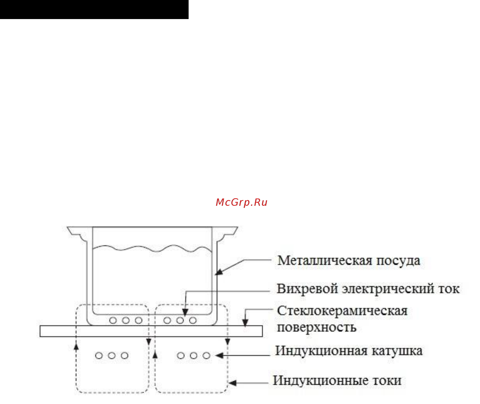 Hurakan HKN-ICF35D [2/8] Принцип работы