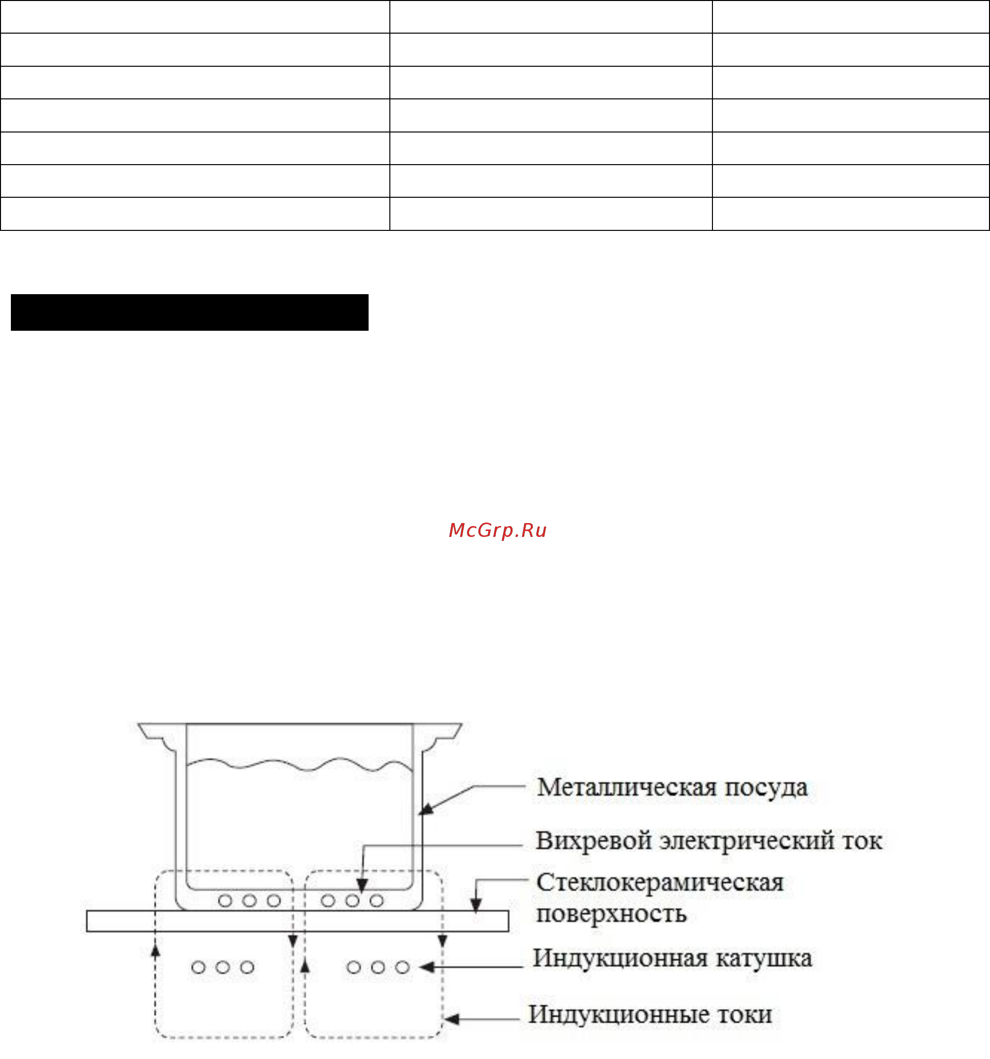 Hurakan HKN-ICF50D [2/7] Принцип работы