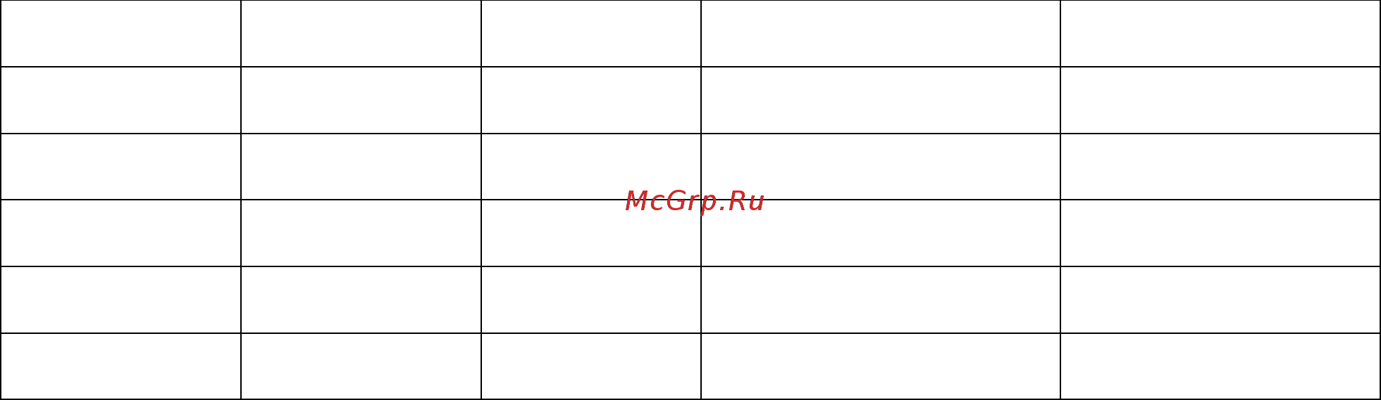 Hurakan HKN-Y00 Инструкция по эксплуатации онлайн [3/3] 209916