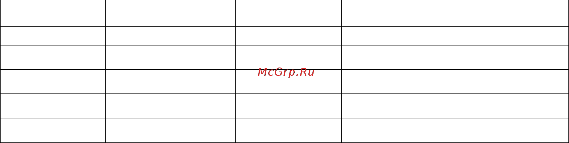 Hurakan HKN-PEG550RT [2/3] И применяется для приготовления на жарочной поверхности таких продуктов как мясо рыба со