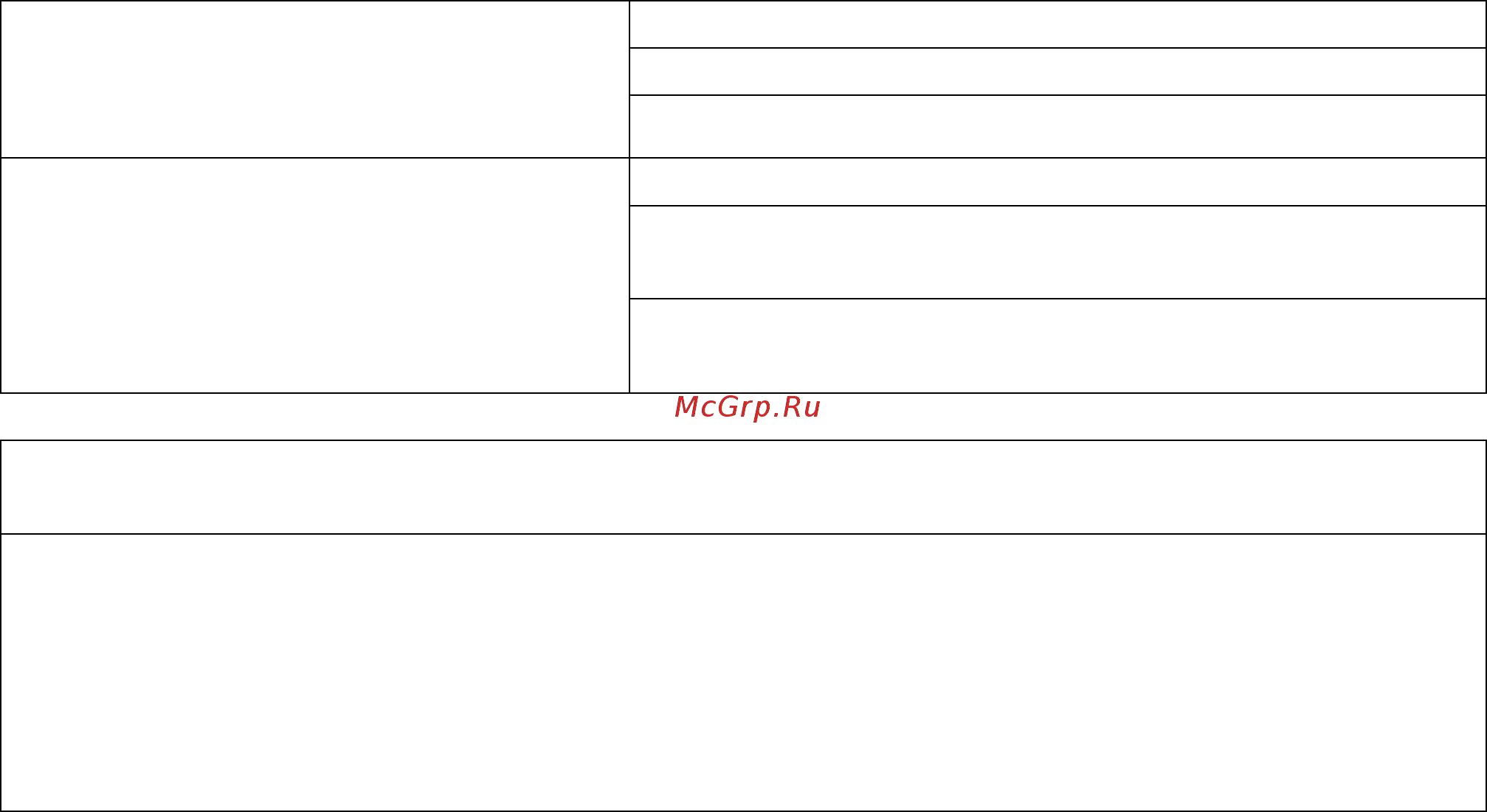 Hurakan HKN-PE22R [8/8] Осторожно