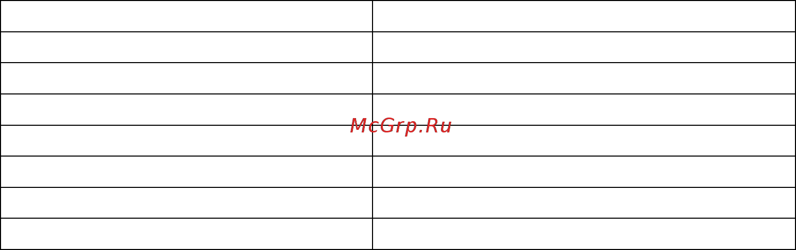 Hurakan HKN-WP900 [6/14] Технические характеристики