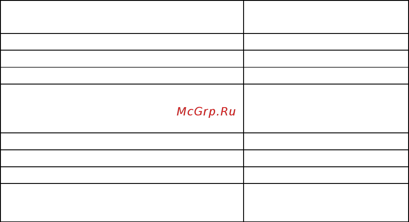 Hurakan HKN-WP900G [10/14] Руководство по выбору кухонной посуды