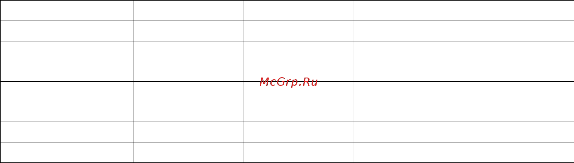 Hurakan HKN-SDR85 [4/4] Внимание