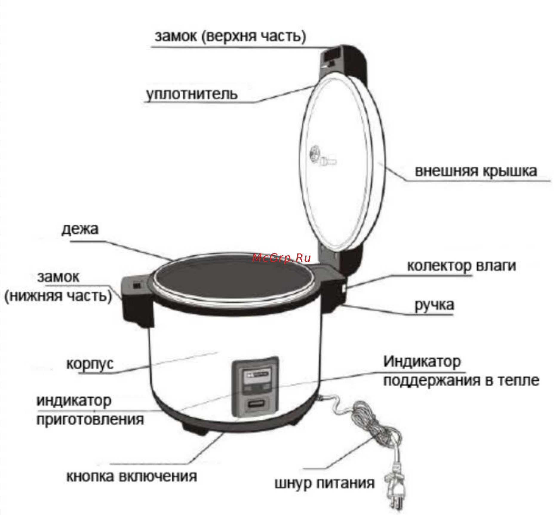 Hurakan HKN-SR180 [2/4] Внешний вид и основные компоненты
