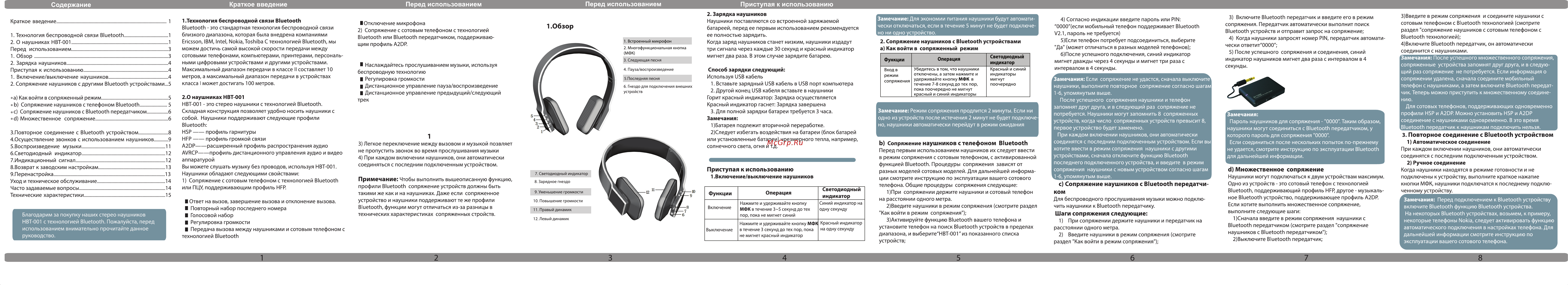 Exeq HBT-001 Руководство пользователя онлайн