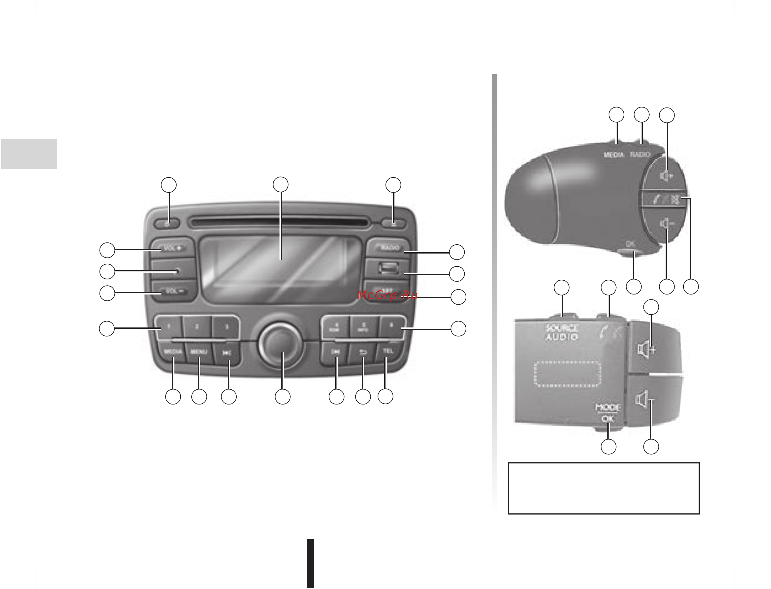 Renault DUSTER Инструкция к аудиосистеме Radio Classic онлайн [4/34] 210026