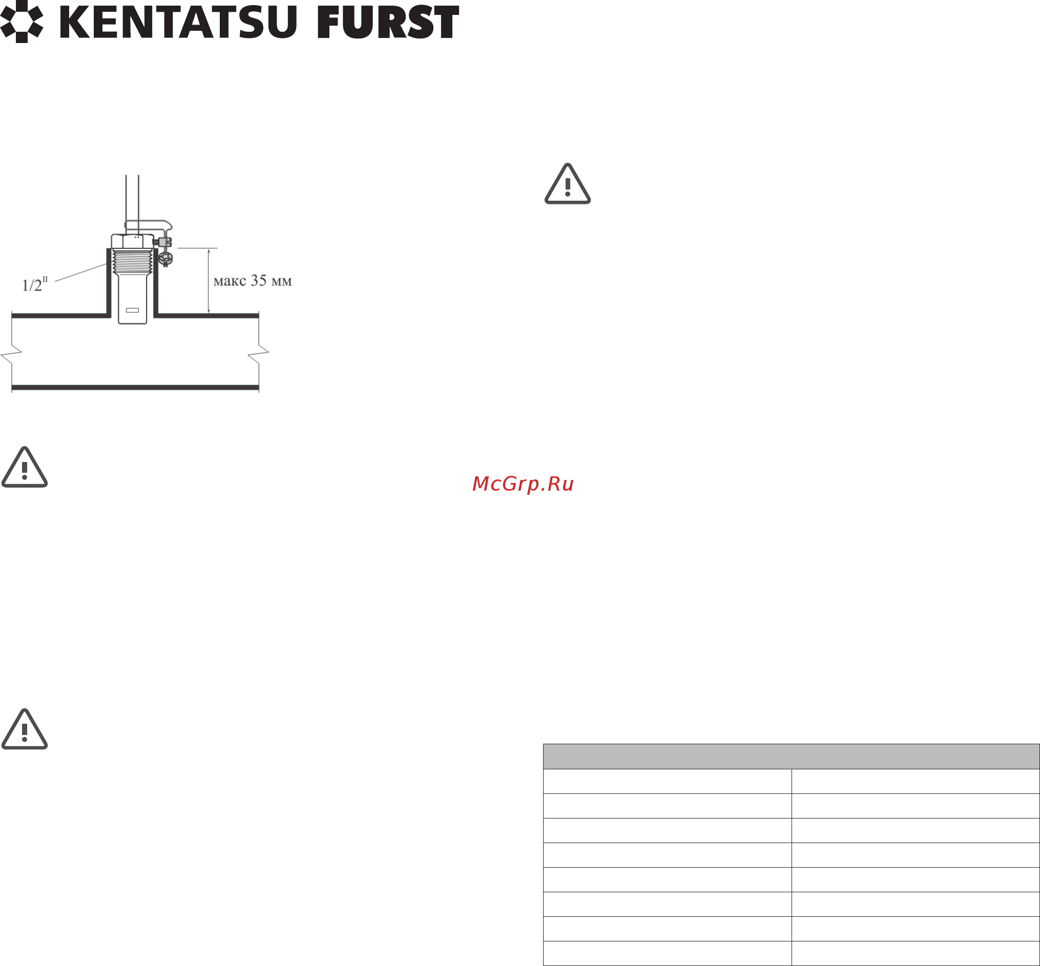 Kentatsu Furst Max-08 [11/20] Требования к качеству воды