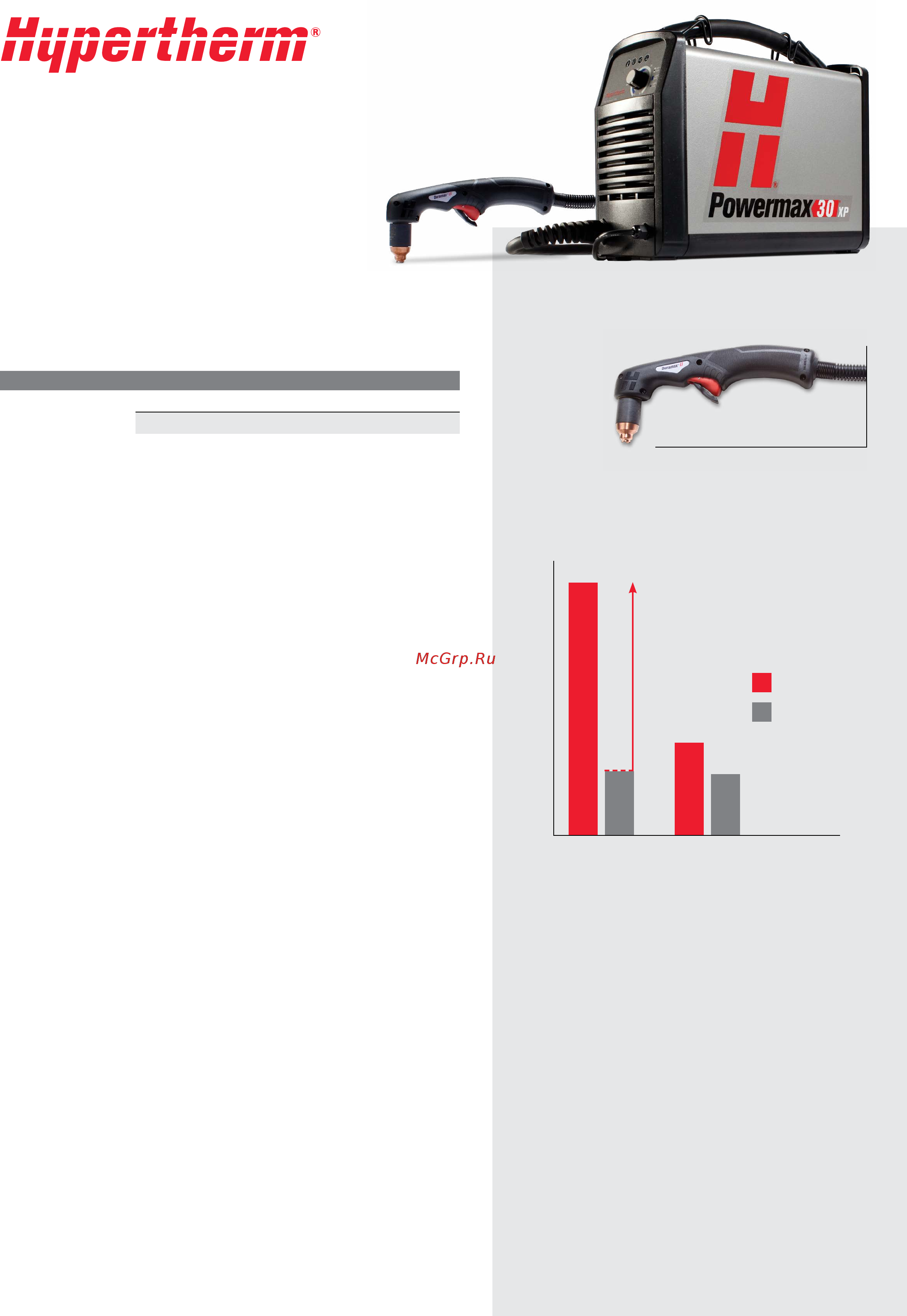 Hypertherm Powermax30 XP Брошюра онлайн