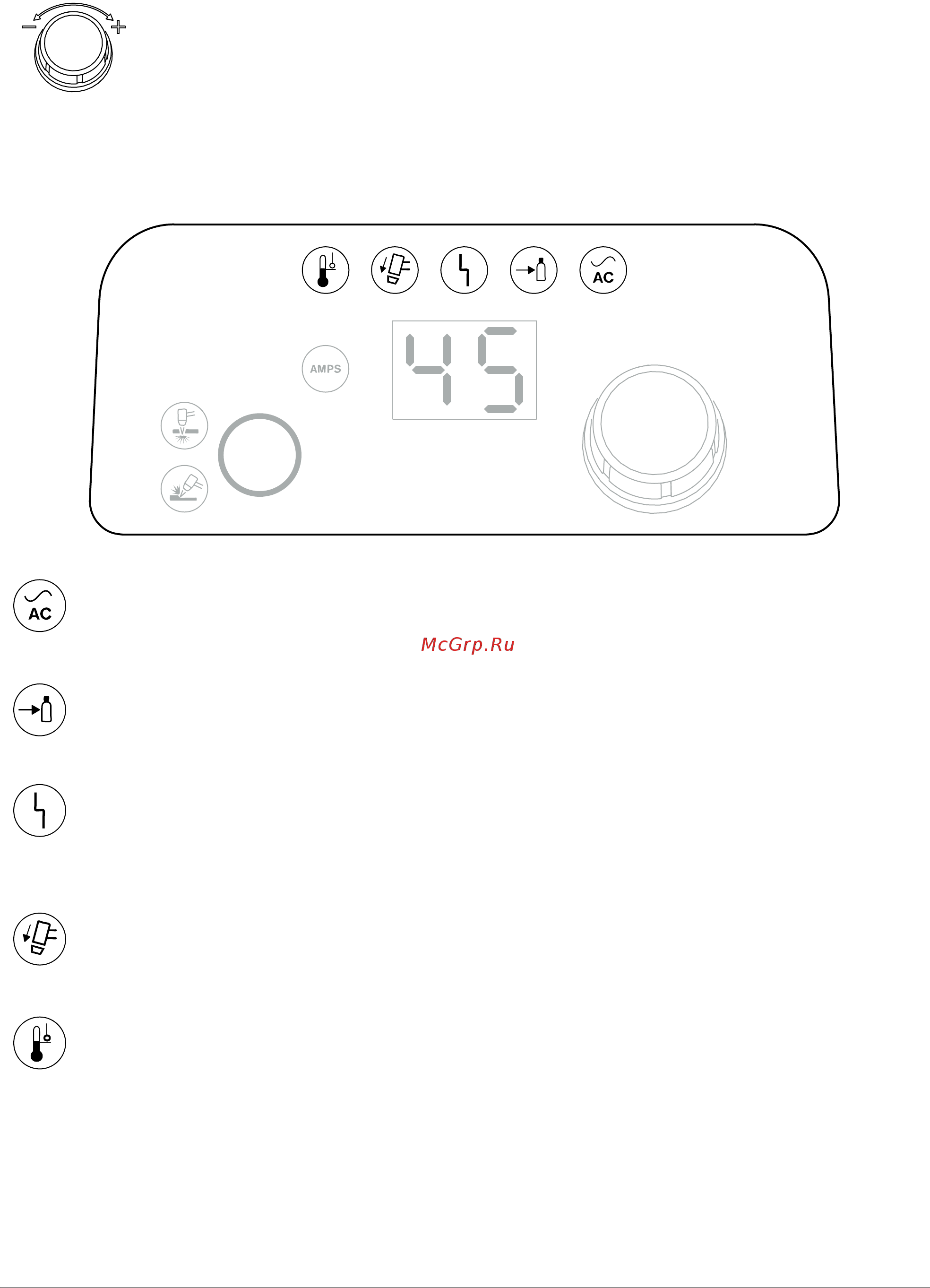 Hypertherm Powermax45 XP [43/192] Светодиодные индикаторы