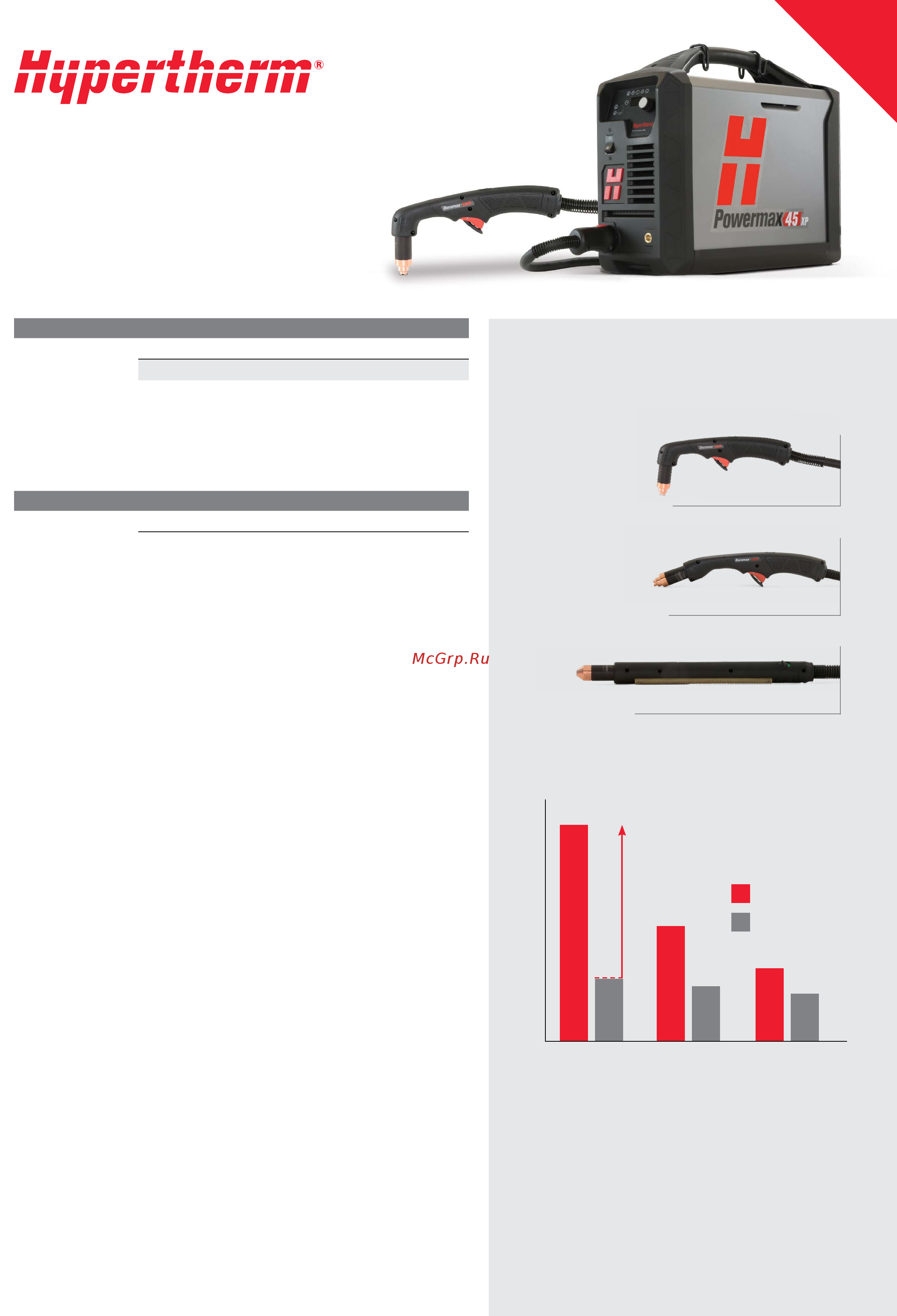 Hypertherm Powermax45 XP Брошюра онлайн
