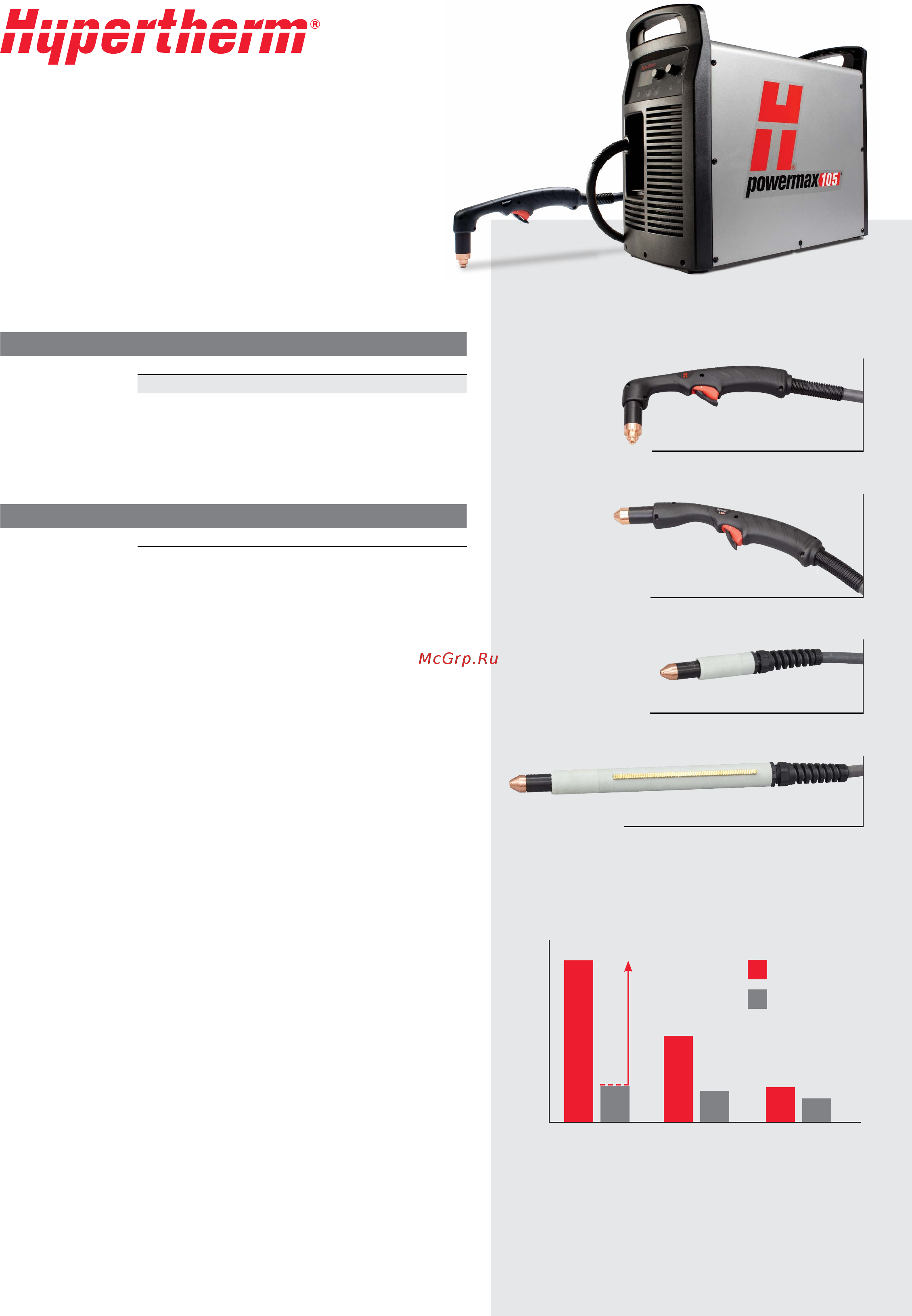 Hypertherm Powermax105 Брошюра онлайн
