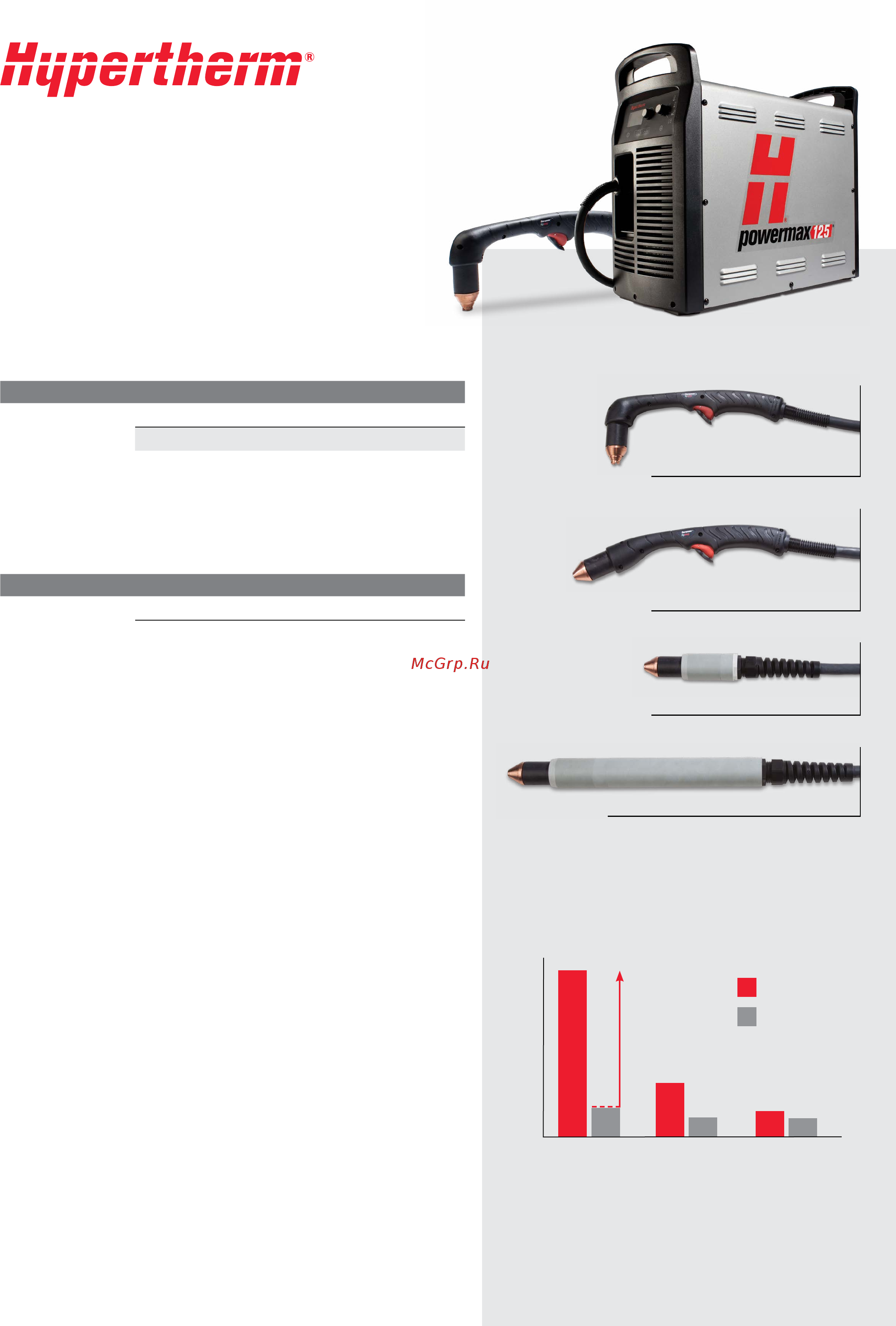 Hypertherm Powermax125 Брошюра онлайн