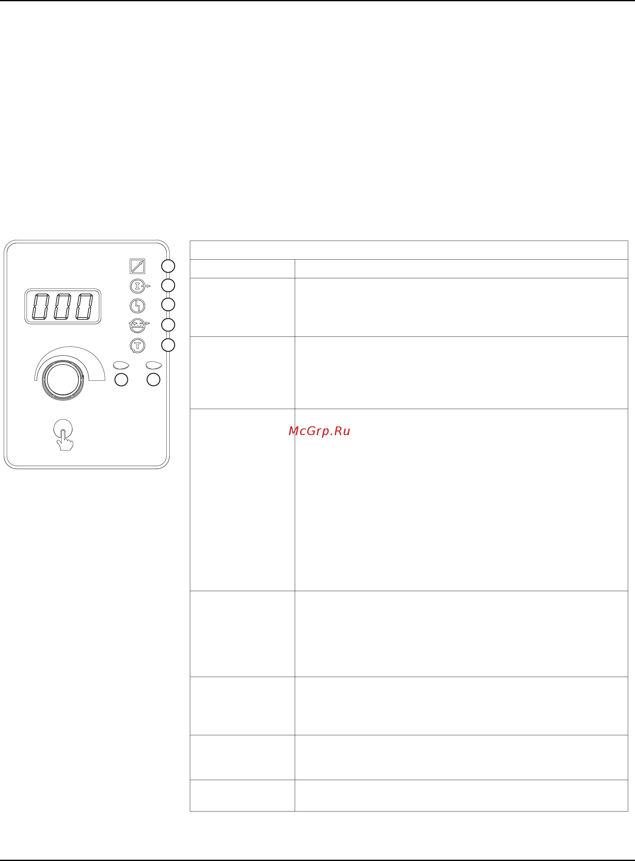 Hypertherm MAXPRO200 [136/218] Коды ошибок
