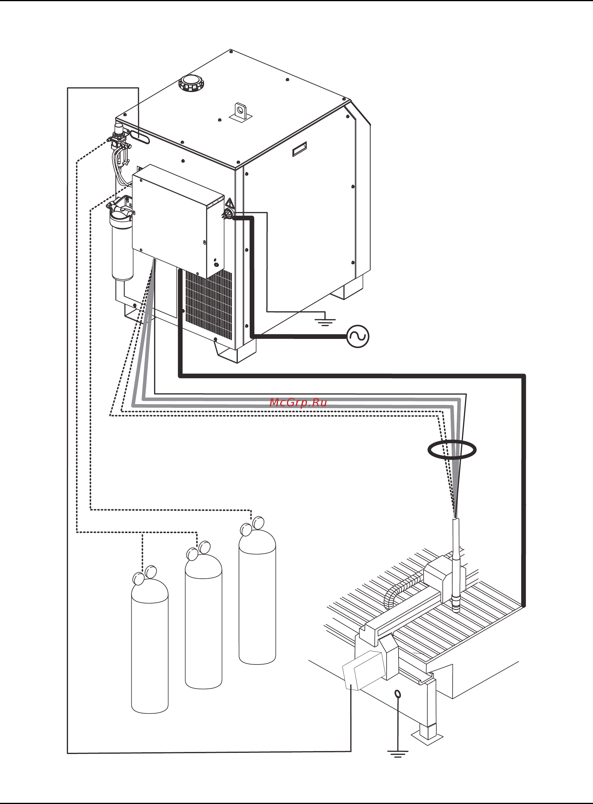 Hypertherm MAXPRO200 [40/218] Технические характеристики