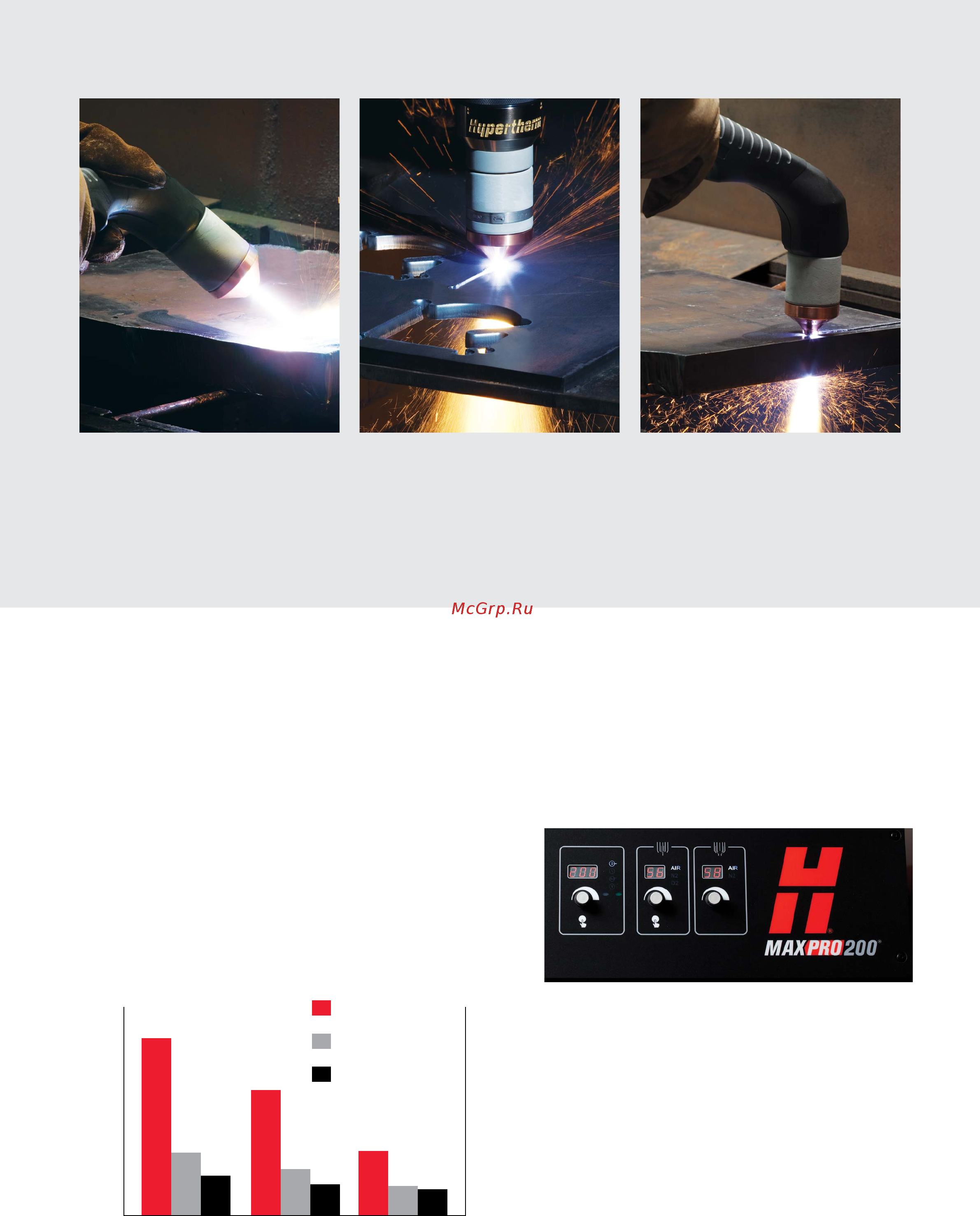 Hypertherm MAXPRO200 [2/4] Maxpro200