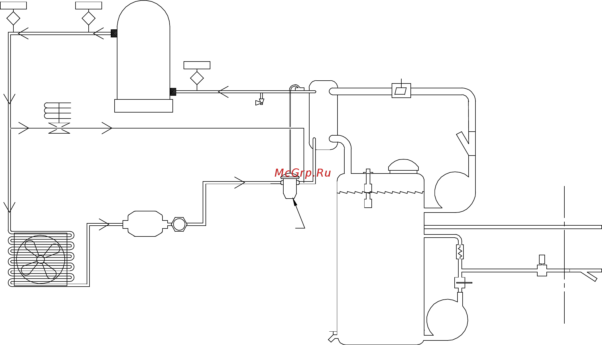 Hypertherm HPR800XD [24/30] Приложение