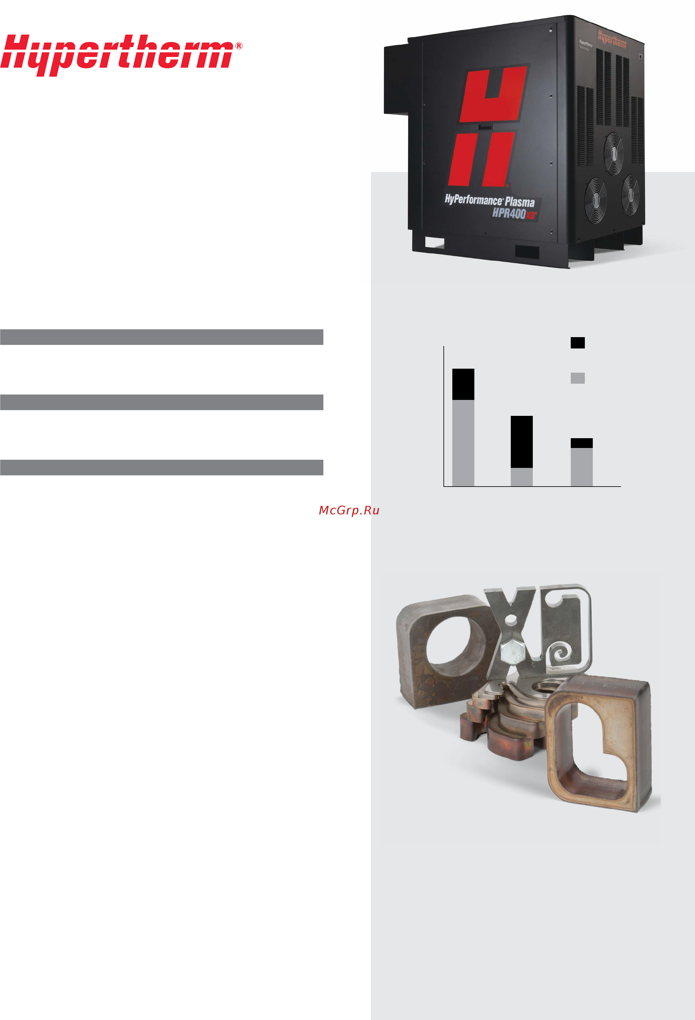 Hypertherm HPR400XD Брошюра онлайн