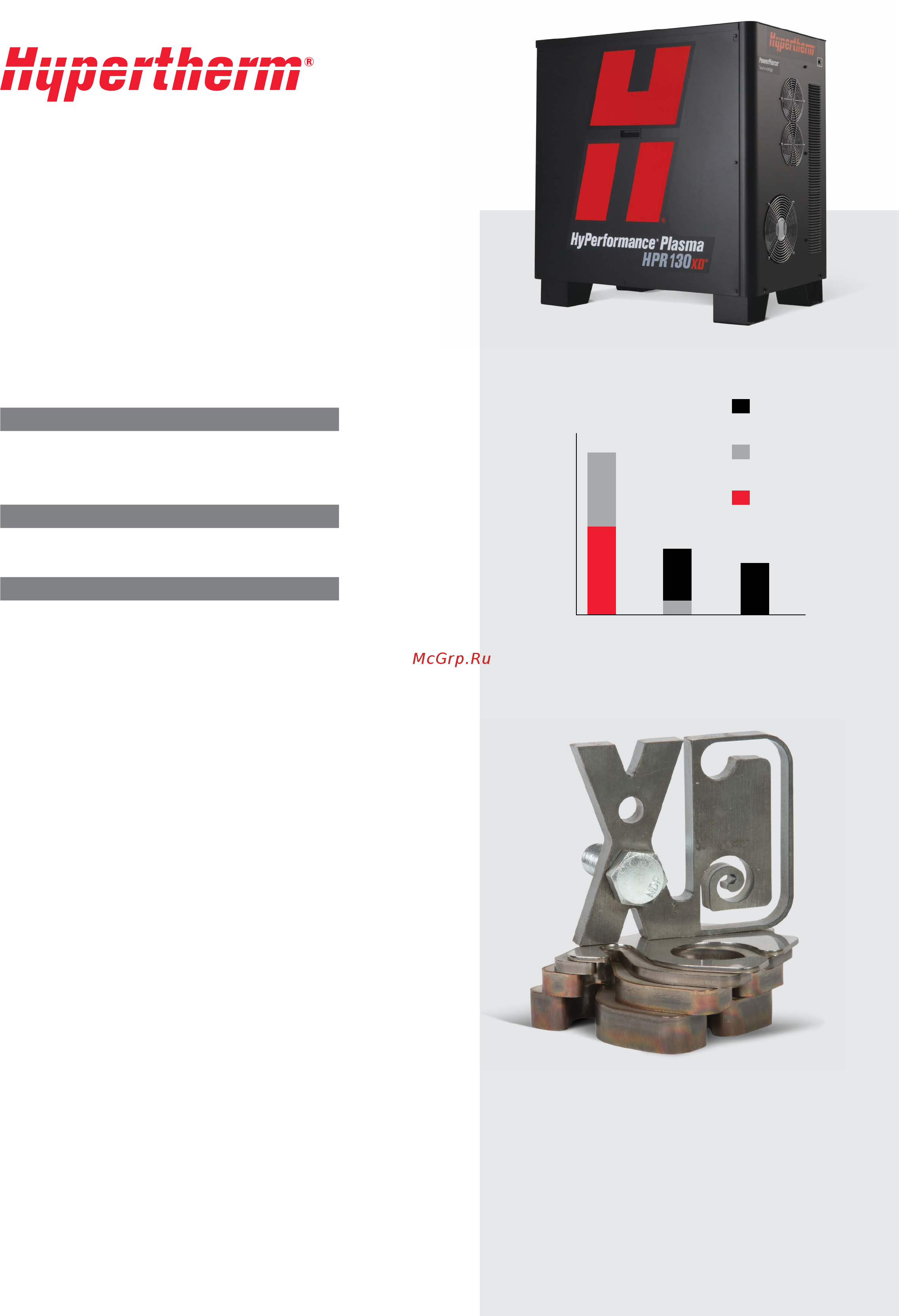 Hypertherm HPR130XD Брошюра онлайн