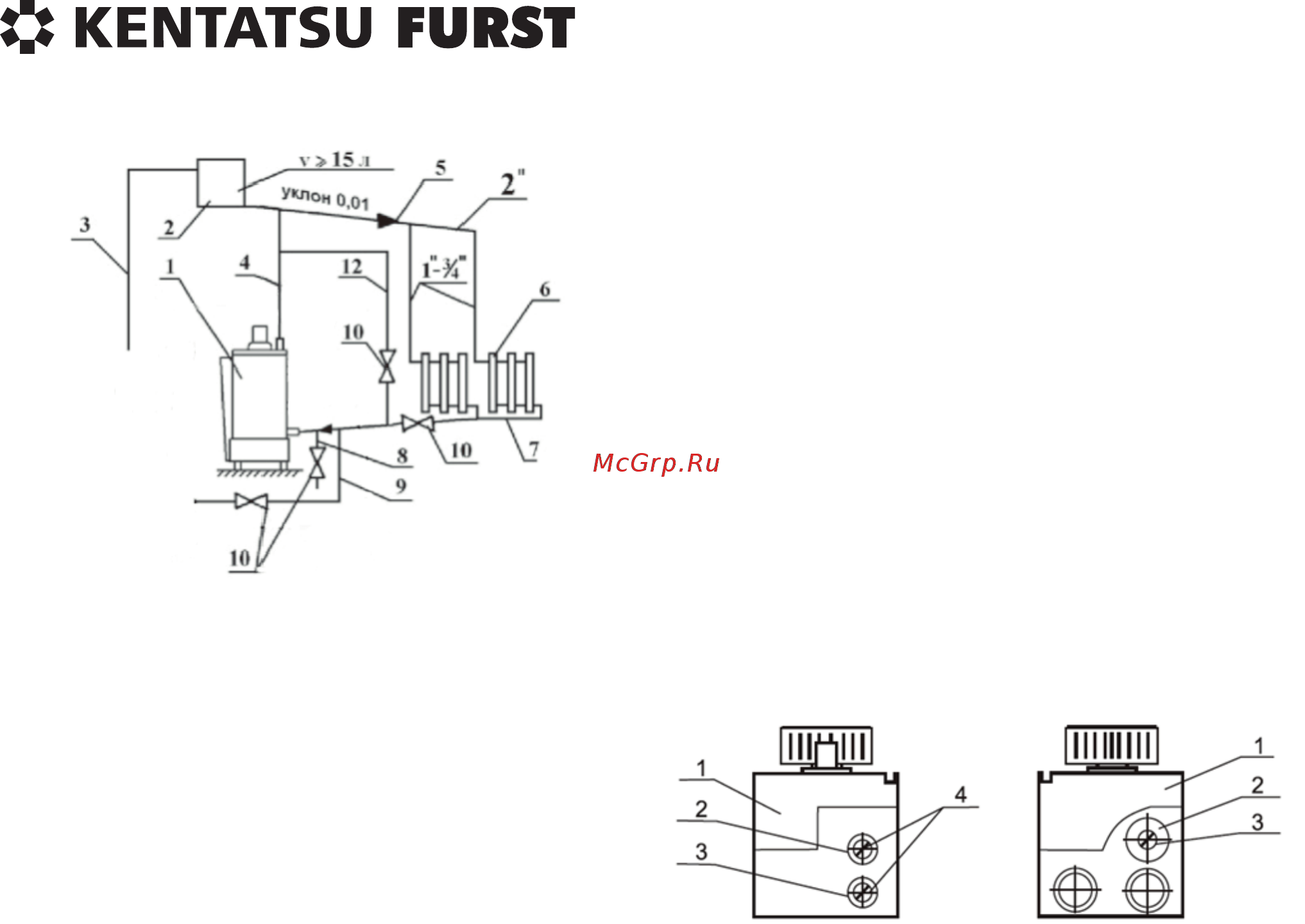 Kentatsu Furst Sigma-12HA Инструкция по монтажу и эксплуатации онлайн [11/20] 210115