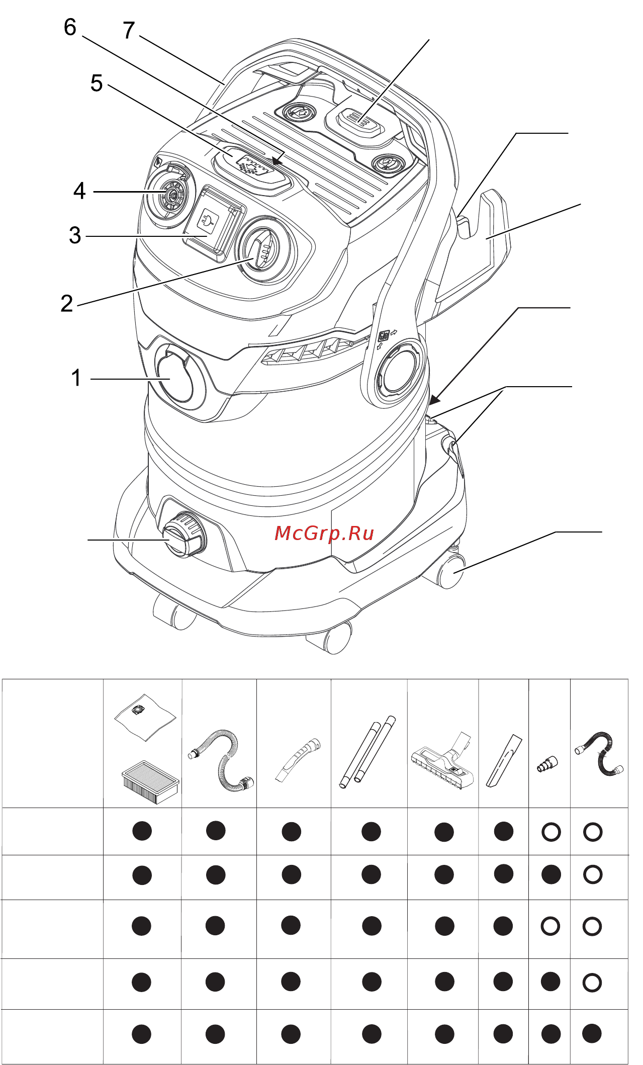 Karcher WD 6 P Premium Инструкция по эксплуатации онлайн [3/190] 210133