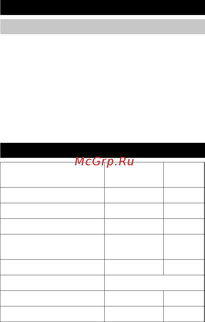 Karcher WD 2 [101/126] Kahanev imemisvõimsus