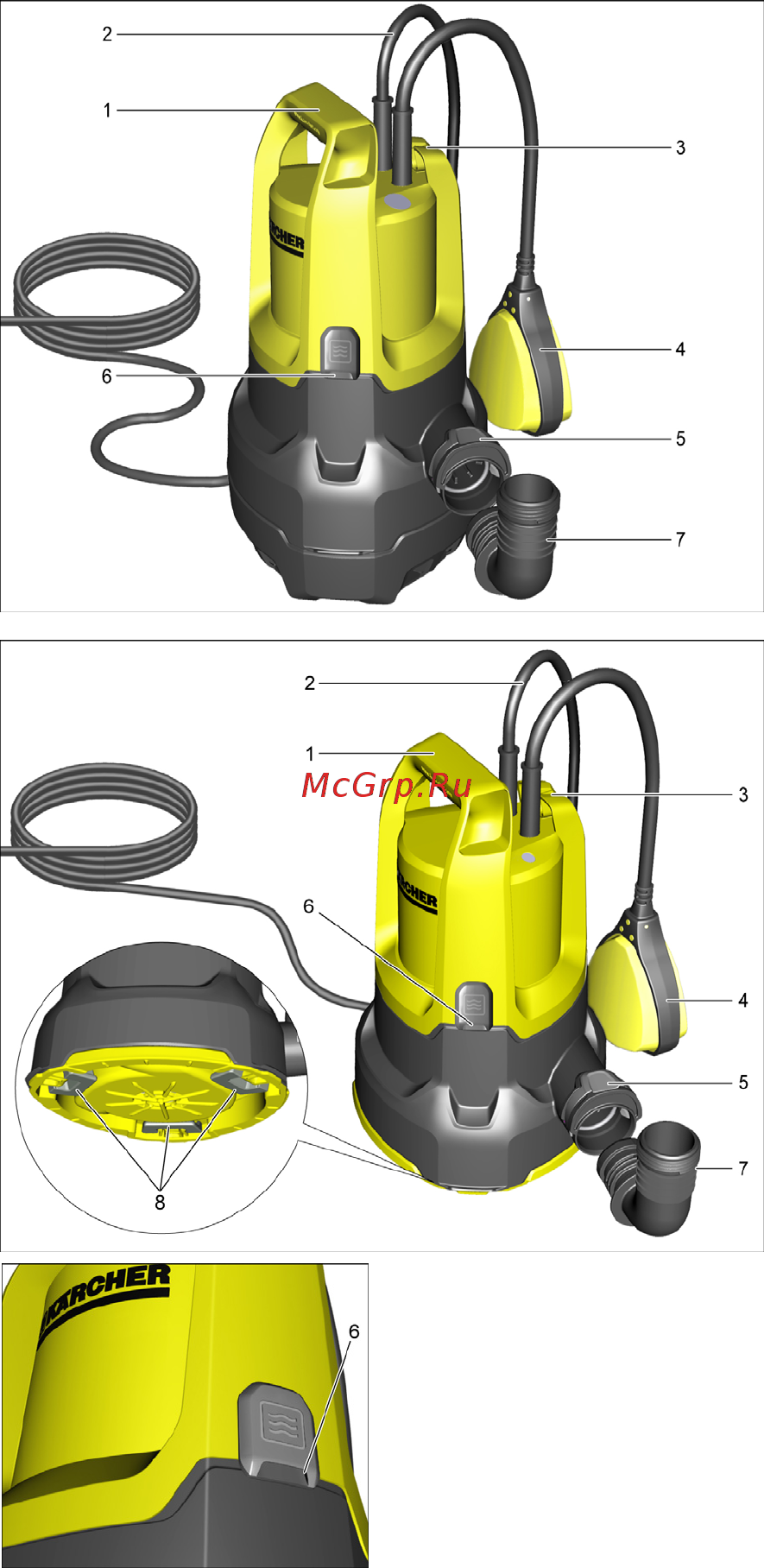 Karcher SP 2 Flat Инструкция по эксплуатации онлайн [3/130] 210149