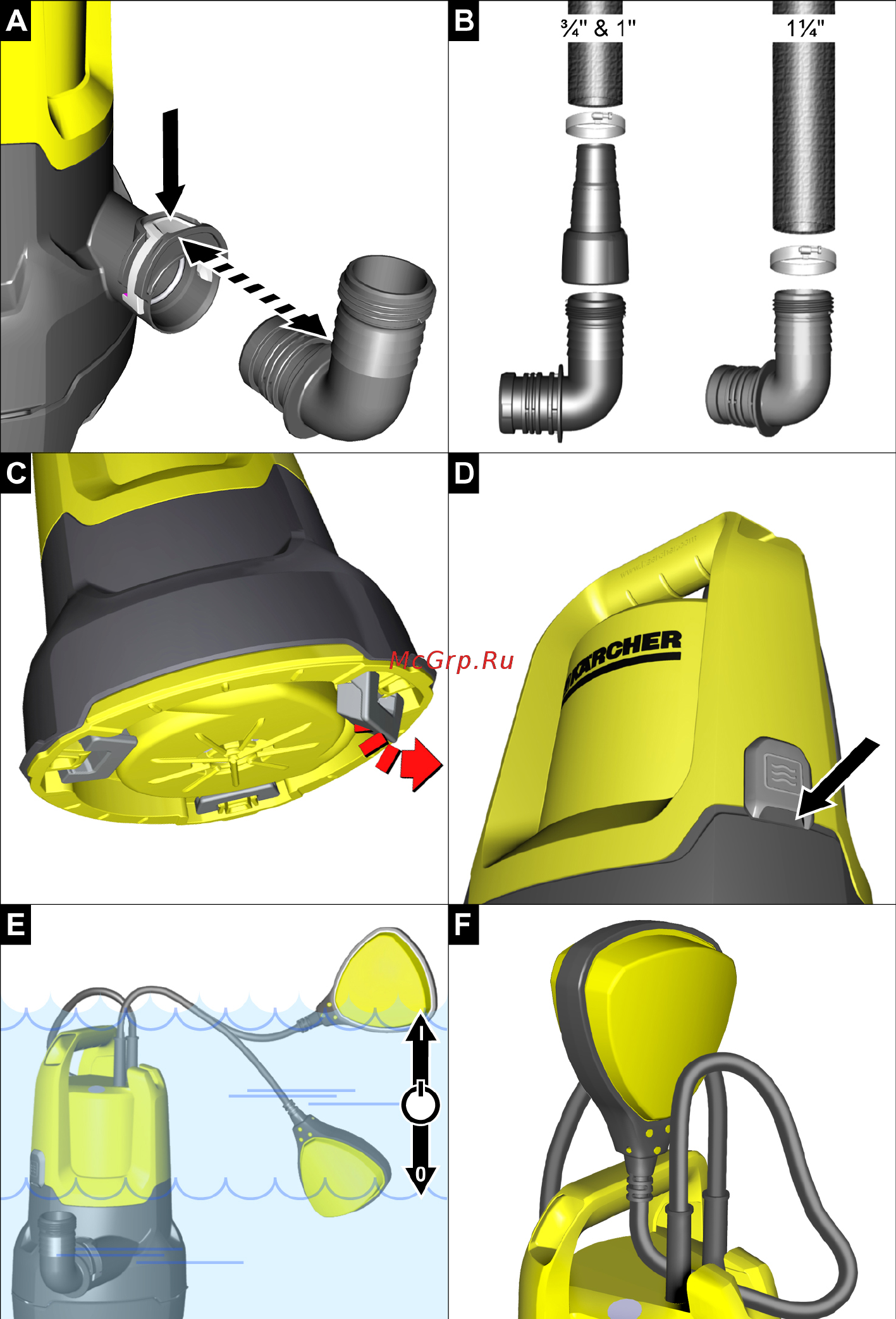 Karcher SP 1 Dirt Инструкция по эксплуатации онлайн [4/130] 210150