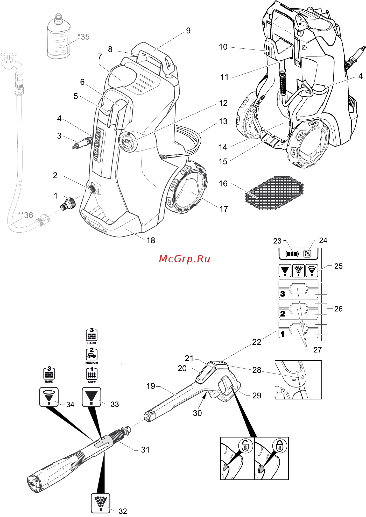 Karcher K 7 Full Control Plus Инструкция по эксплуатации онлайн [4/170] 210155