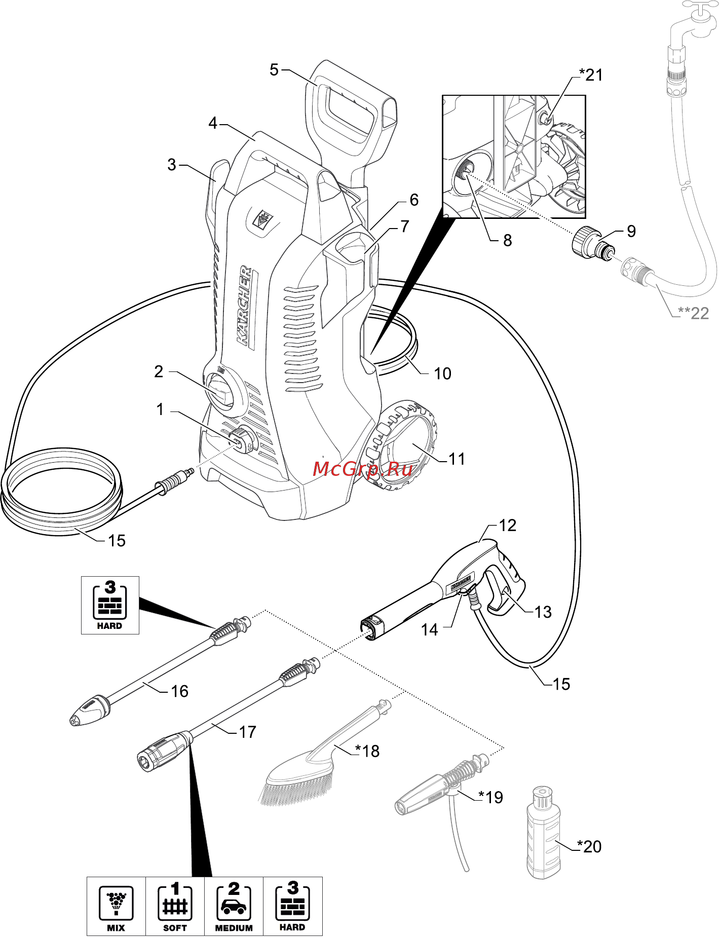 Karcher K 2 Full Control Инструкция по эксплуатации онлайн [2/112] 210167