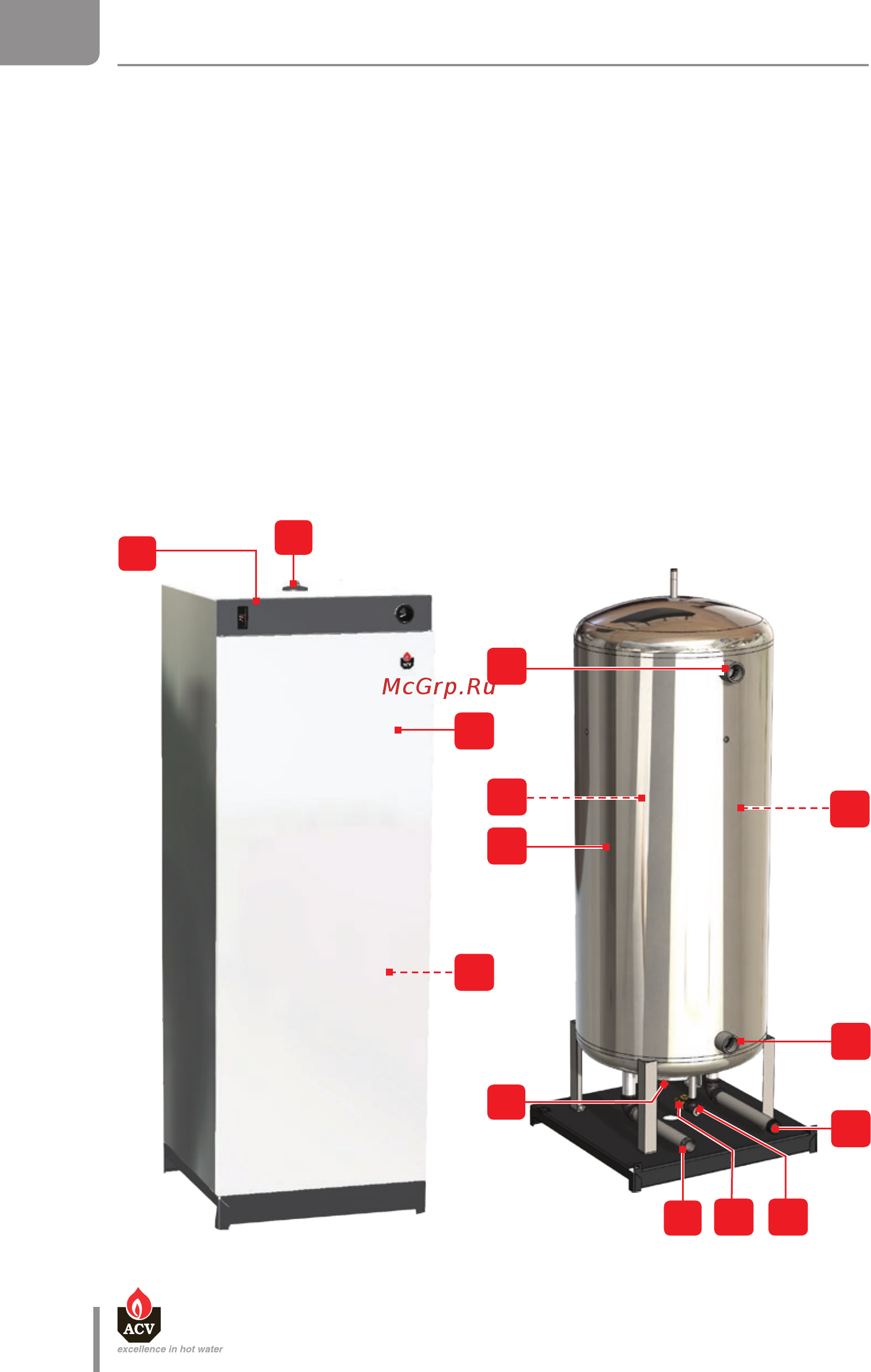 ACV HRi 601 [6/24] Hri 321 601 800