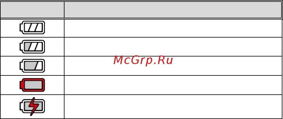 HP F770 Руководство по эксплуатации онлайн [14/34] 210218